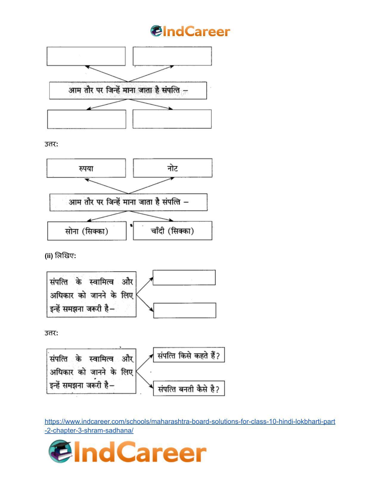 Maharashtra Board Solutions for Class 10- Hindi Lokbharti (Part 2): Chapter 3- श्रम साधना - Page 11