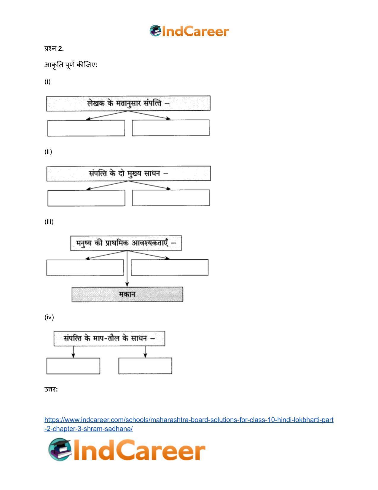 Maharashtra Board Solutions for Class 10- Hindi Lokbharti (Part 2): Chapter 3- श्रम साधना - Page 12