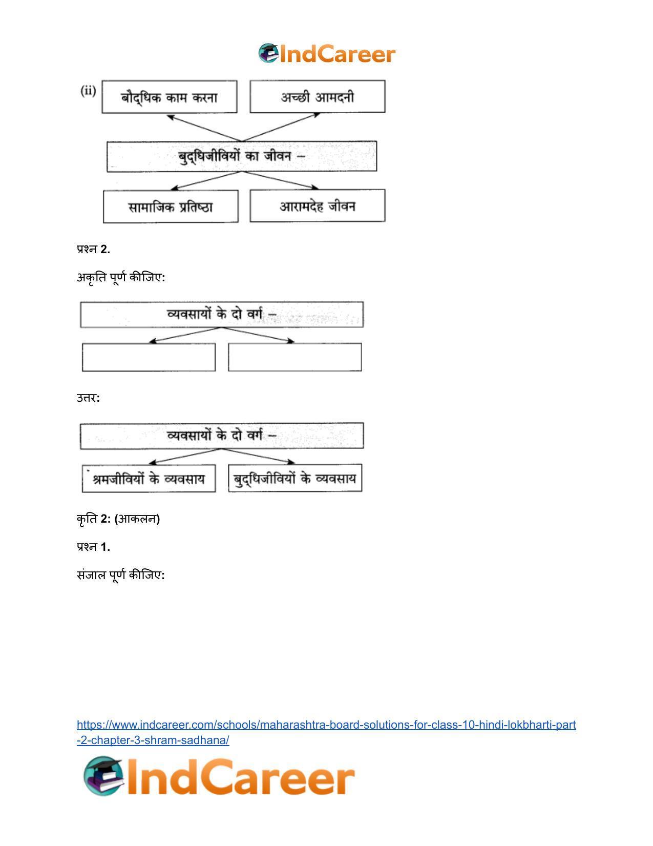 Maharashtra Board Solutions for Class 10- Hindi Lokbharti (Part 2): Chapter 3- श्रम साधना - Page 17