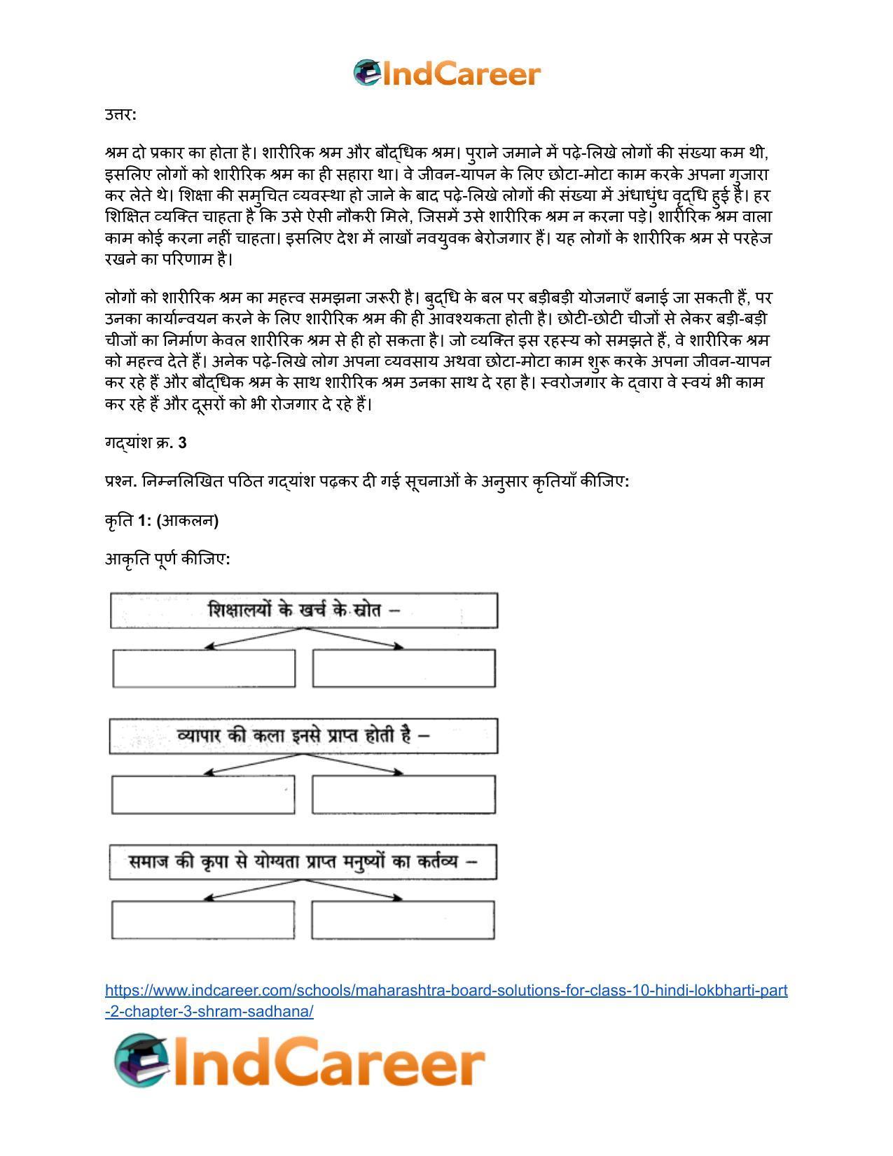 Maharashtra Board Solutions for Class 10- Hindi Lokbharti (Part 2): Chapter 3- श्रम साधना - Page 21
