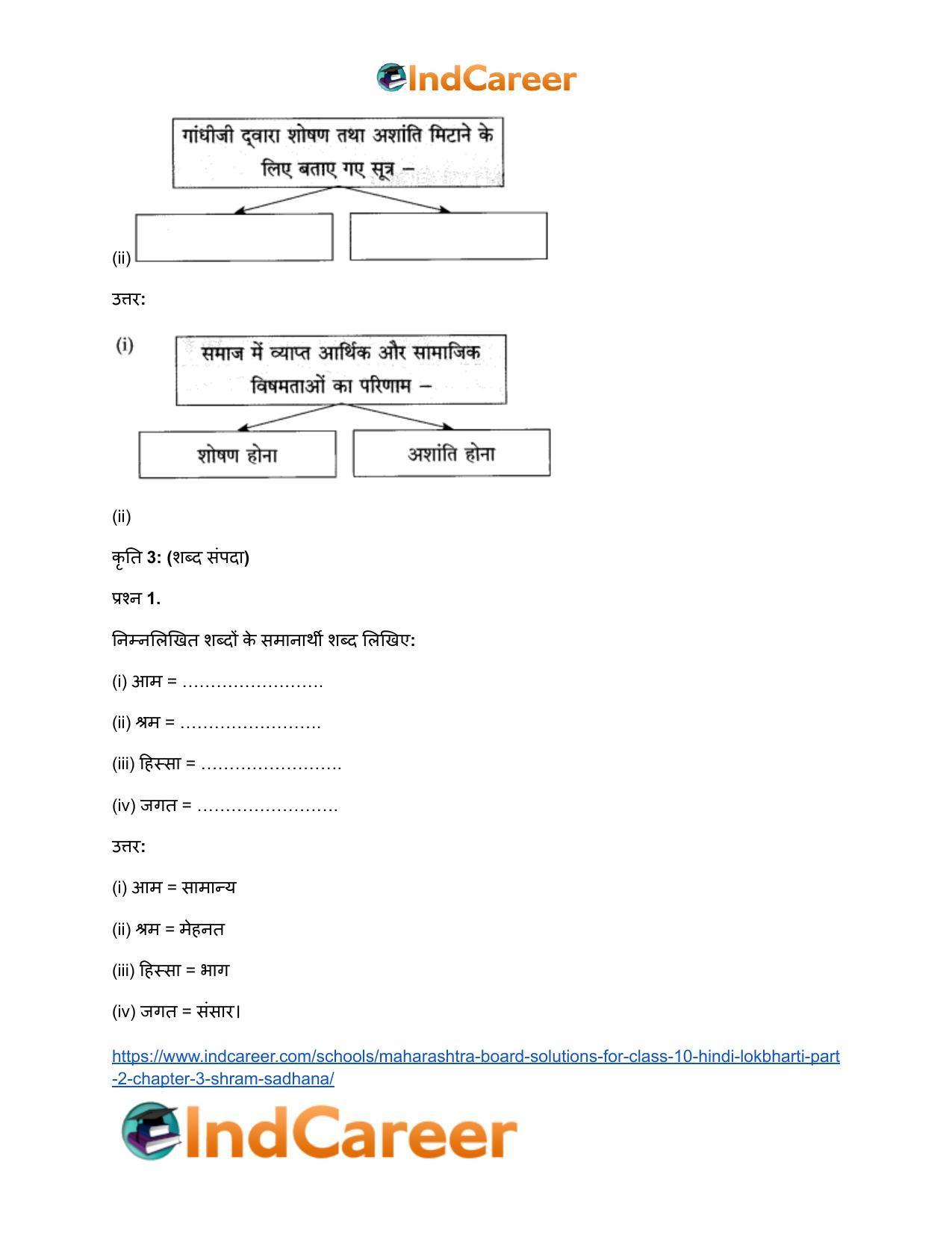 Maharashtra Board Solutions for Class 10- Hindi Lokbharti (Part 2): Chapter 3- श्रम साधना - Page 23