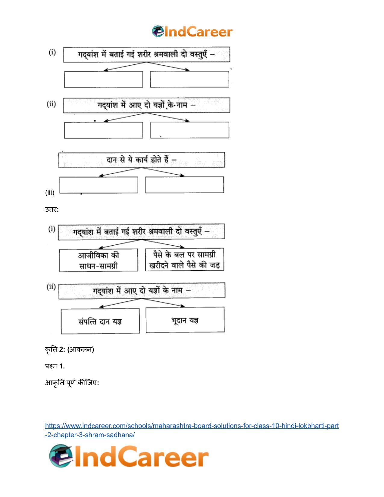 Maharashtra Board Solutions for Class 10- Hindi Lokbharti (Part 2): Chapter 3- श्रम साधना - Page 25