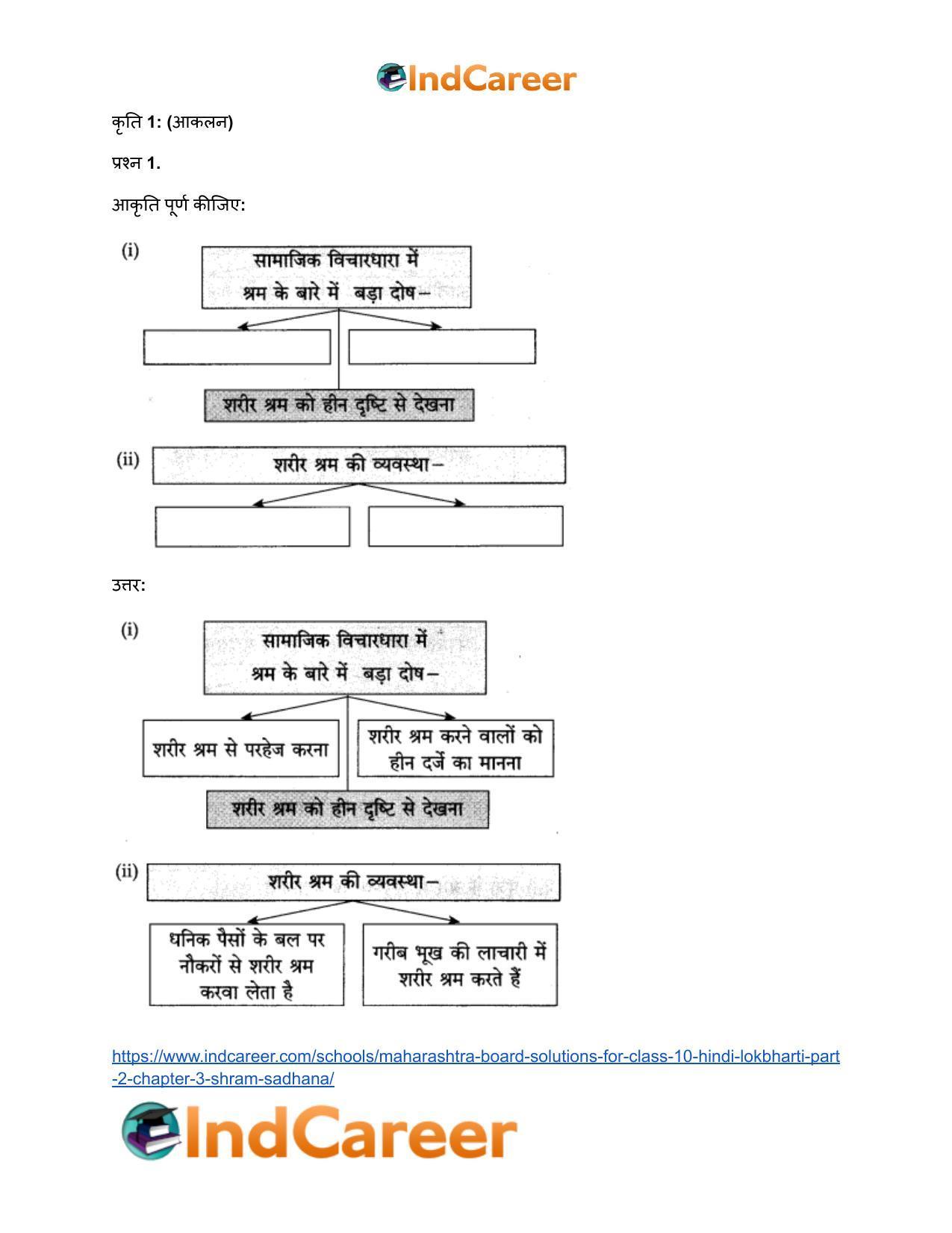 Maharashtra Board Solutions for Class 10- Hindi Lokbharti (Part 2): Chapter 3- श्रम साधना - Page 29