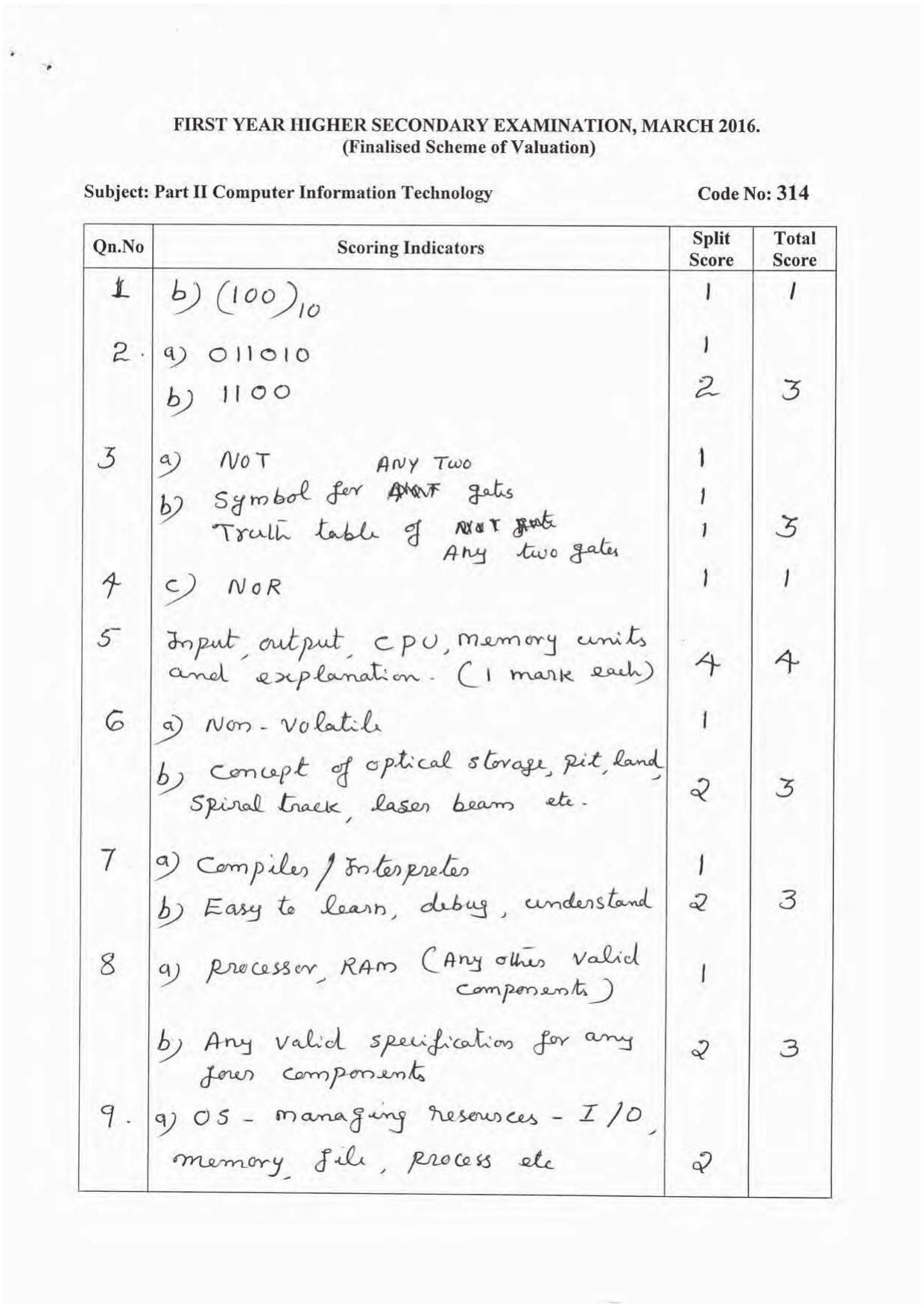 Kerala Plus One 2016 Computer Information Technology Answer Key - Page 1