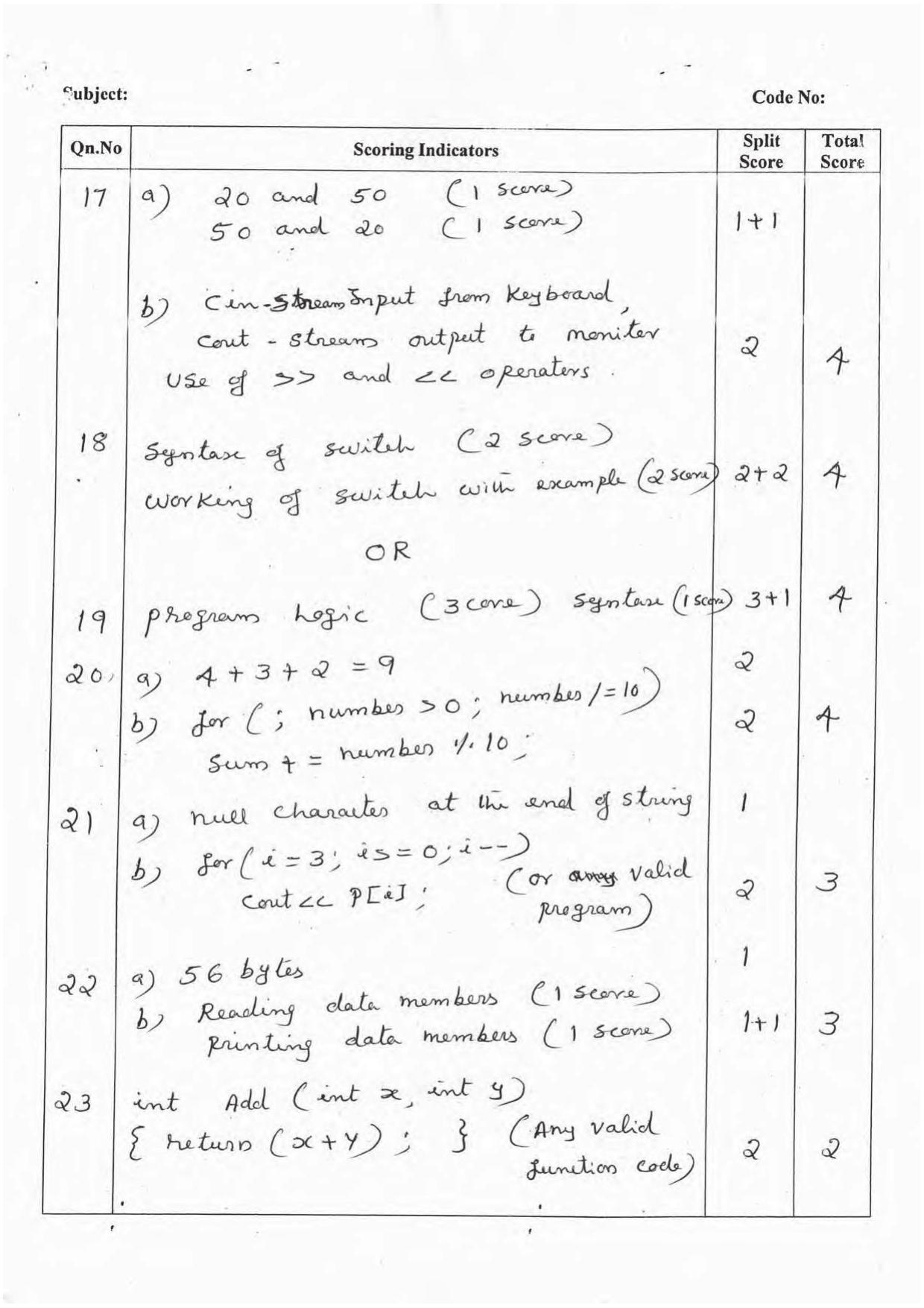 Kerala Plus One 2016 Computer Information Technology Answer Key - Page 3
