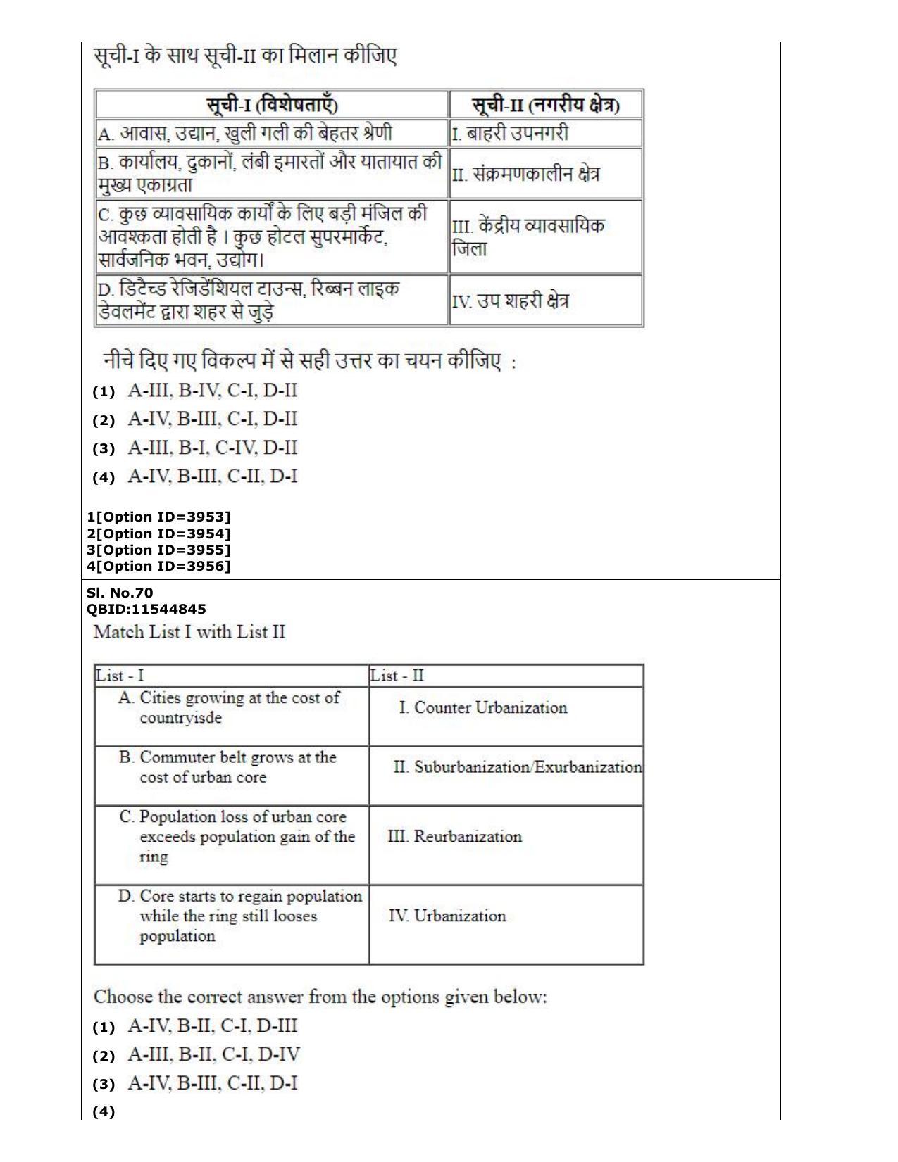 CUET (PG) 2022: PGQP-17 Geography (2-09-2022) Question Paper - Page 40