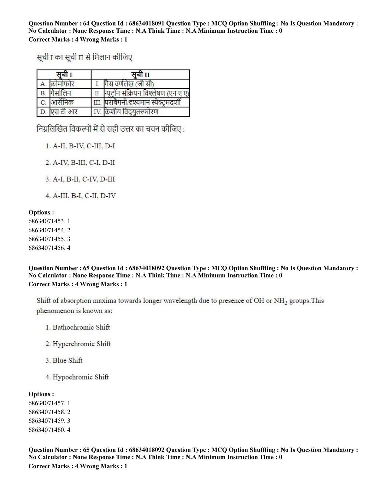CUET PG 2023: SCQP13 – Forensic Science(HINDI) - Shift 3 (13-06-2023) Question Paper - Page 65