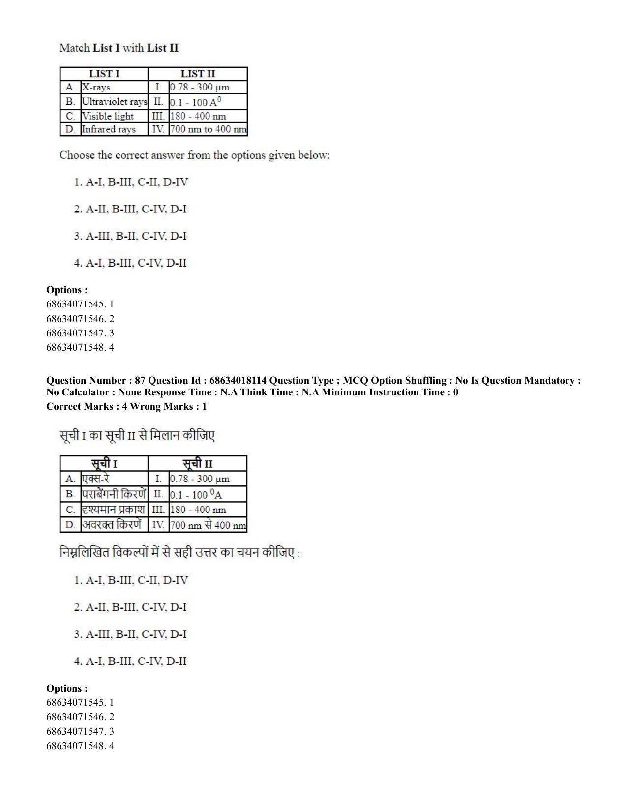 CUET PG 2023: SCQP13 – Forensic Science(HINDI) - Shift 3 (13-06-2023) Question Paper - Page 87