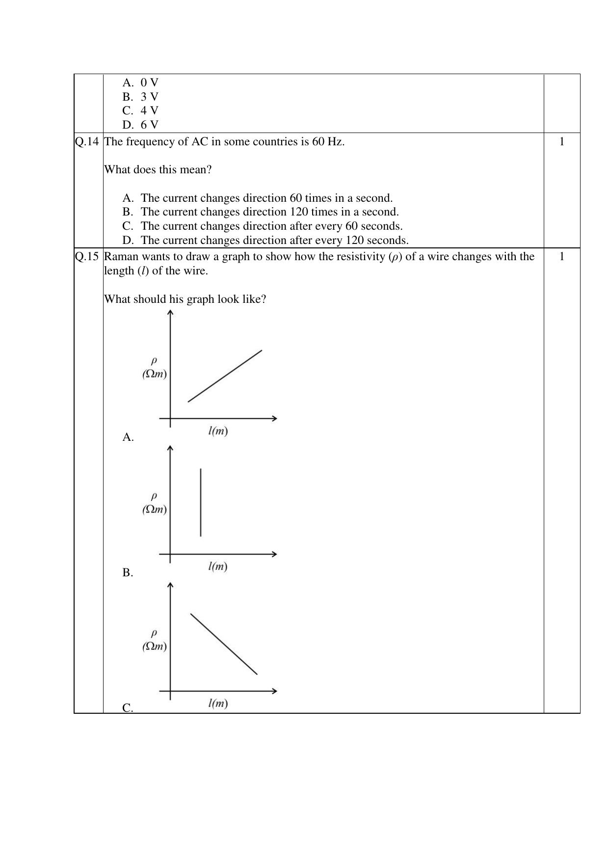 CBSE Class 10 Science Practice Questions 2022-23 - Page 6