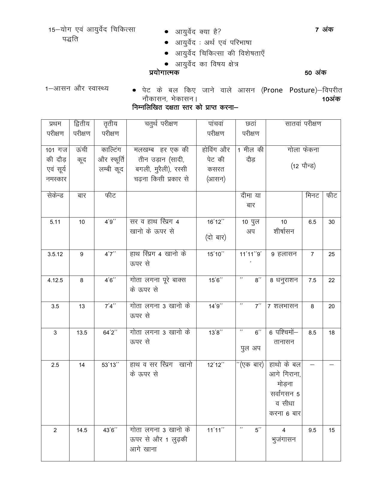 UP Board Class 12 Syllabus Sports & Physical Education - Page 3