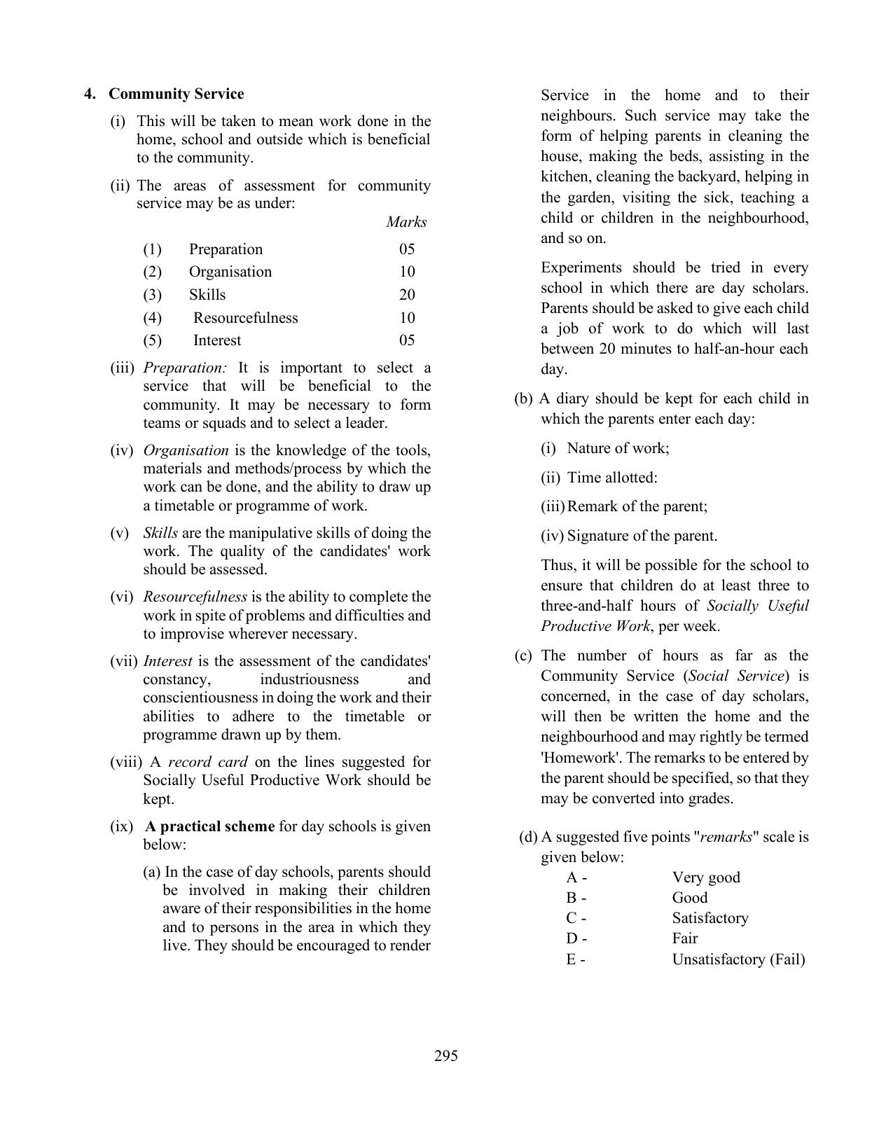 ICSE SUPW and Community Service Syllabus 2026 - Page 4