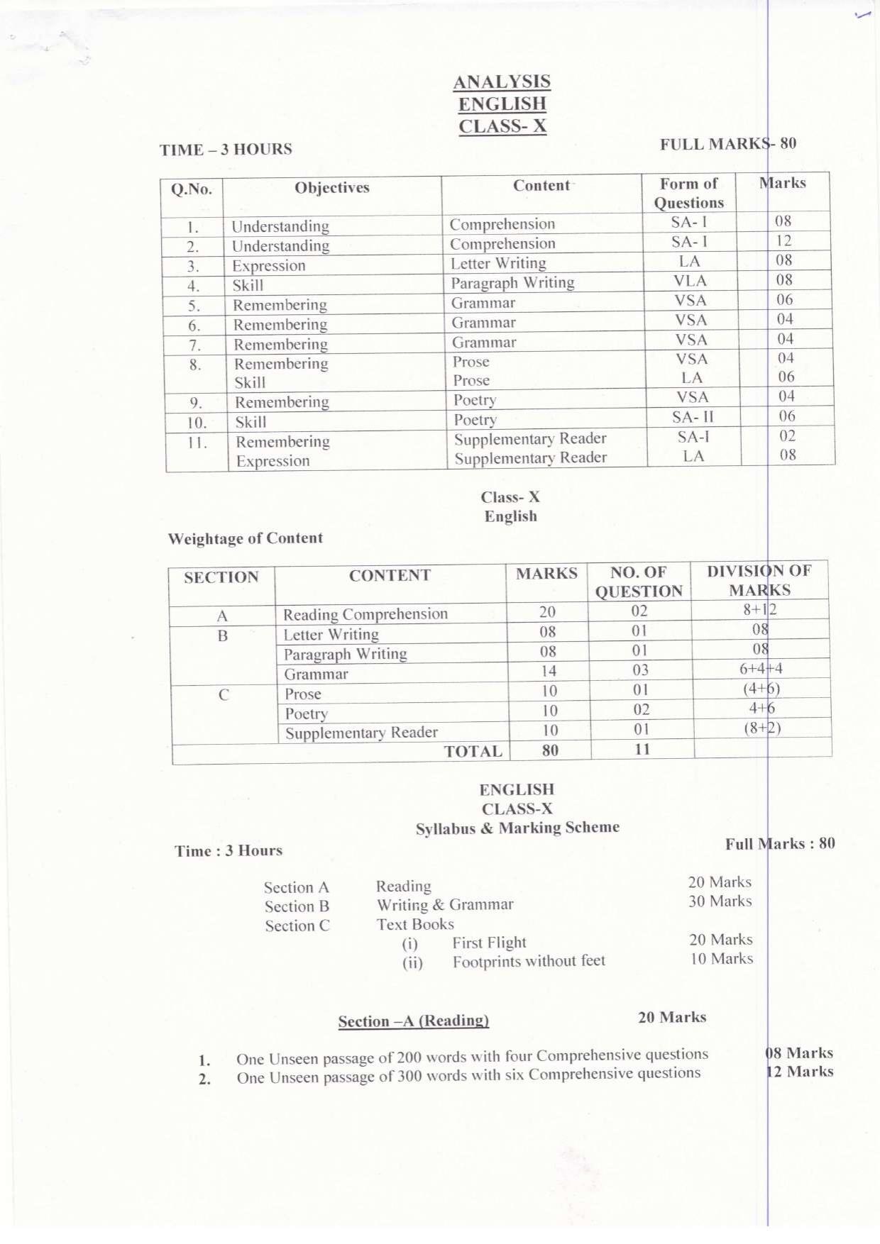 JAC Board Class 10th 2019 ENGLISH SET-1 Model Paper - Page 1