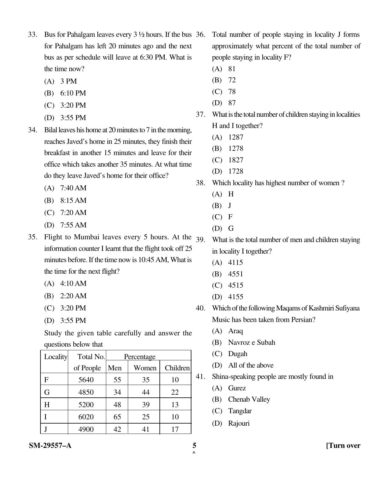 KUET 2023 M.A. Linguistics Question Paper - Page 5