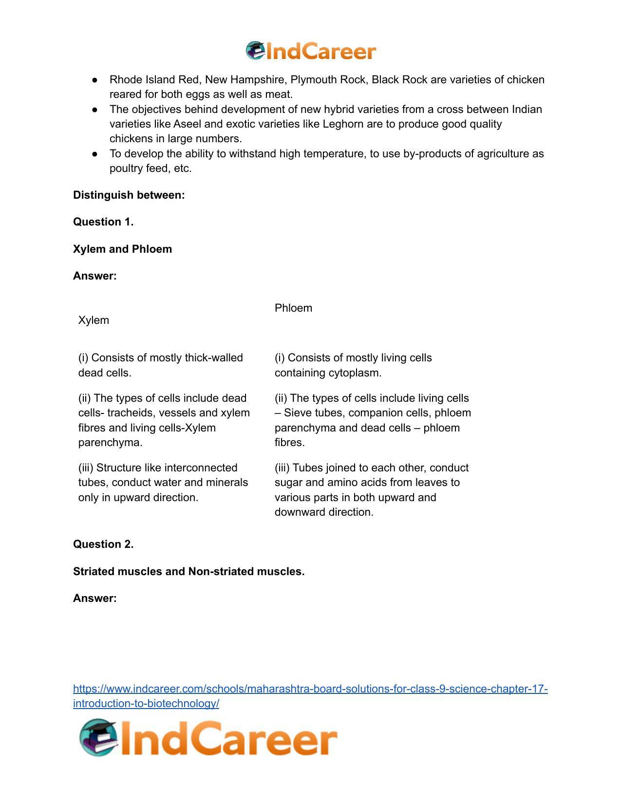Maharashtra Board Solutions for Class 9- Science: Chapter 17- Introduction to Biotechnology - Page 40