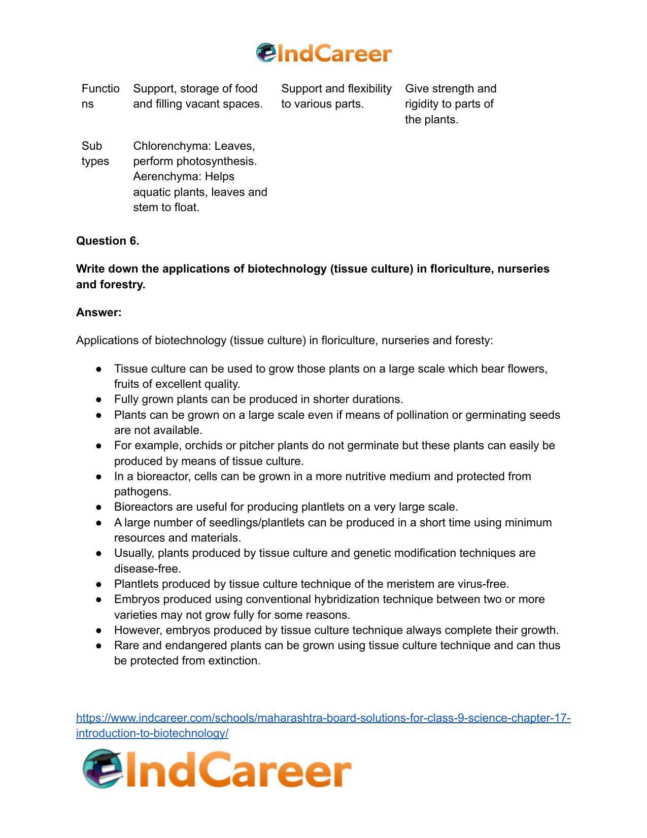 Maharashtra Board Solutions for Class 9- Science: Chapter 17- Introduction to Biotechnology - Page 48