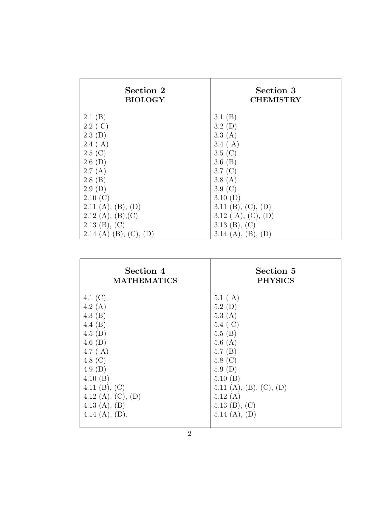 NEST 2011 Answer Key - Page 2