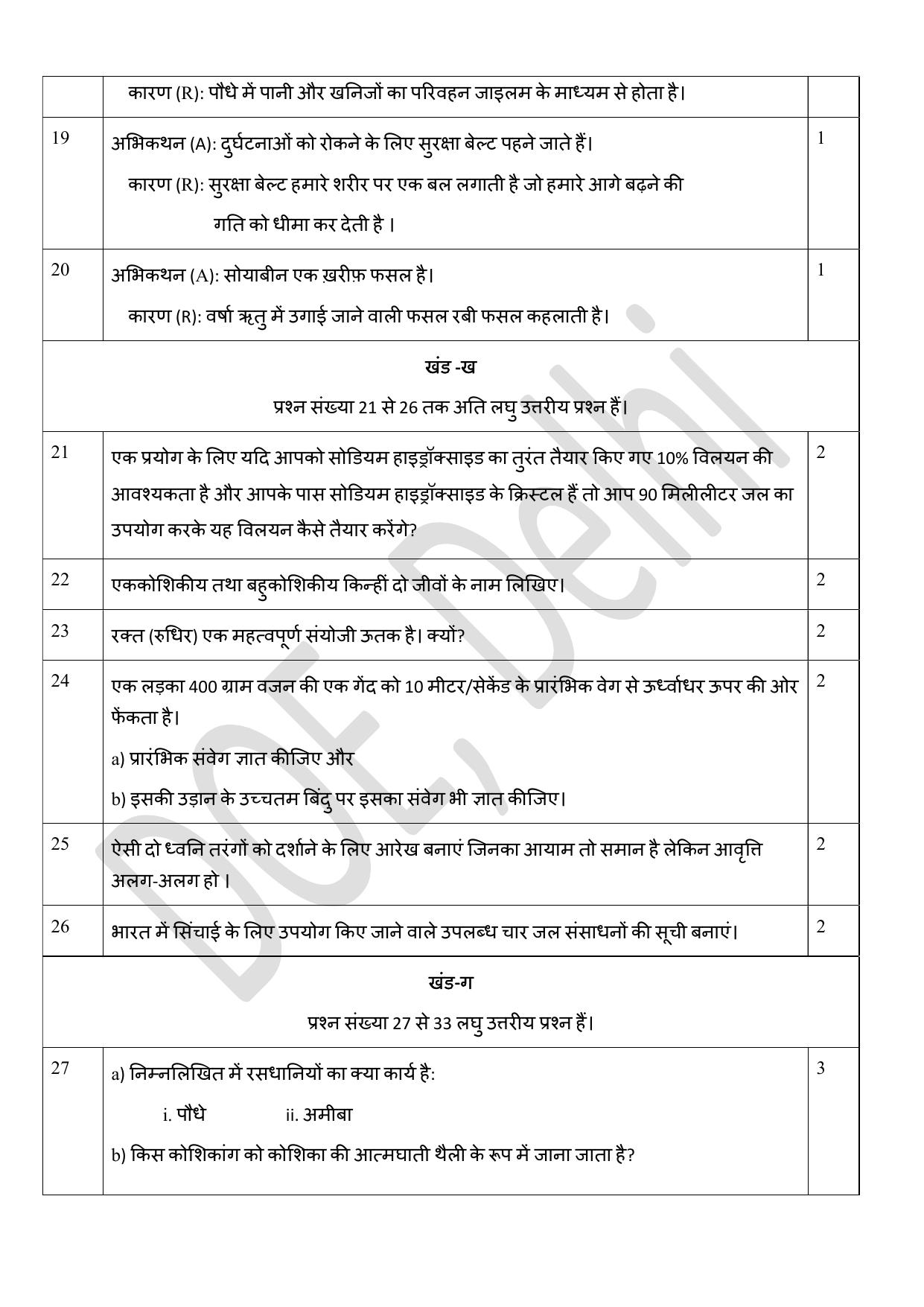 Edudel Class 9 Science (Hindi) Practice Papers-1 (2023-24) - Page 4