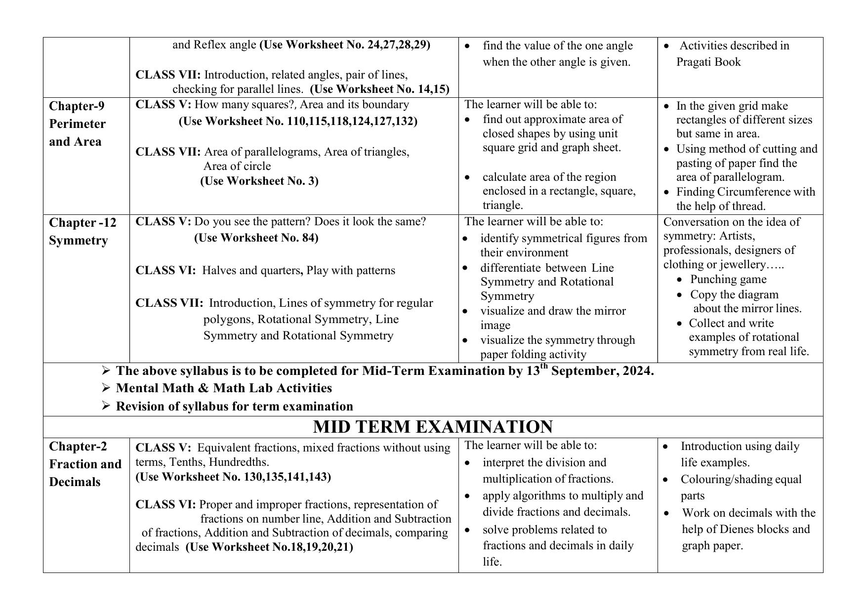 Edudel Class 7 Mathematics (English Medium) Syllabus 2025 - Page 2