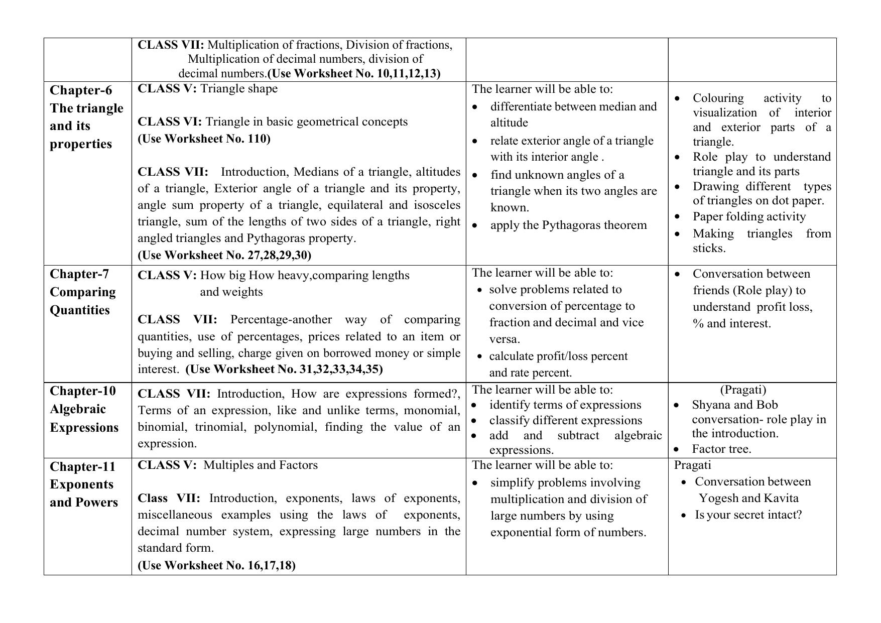 Edudel Class 7 Mathematics (English Medium) Syllabus 2025 - Page 3