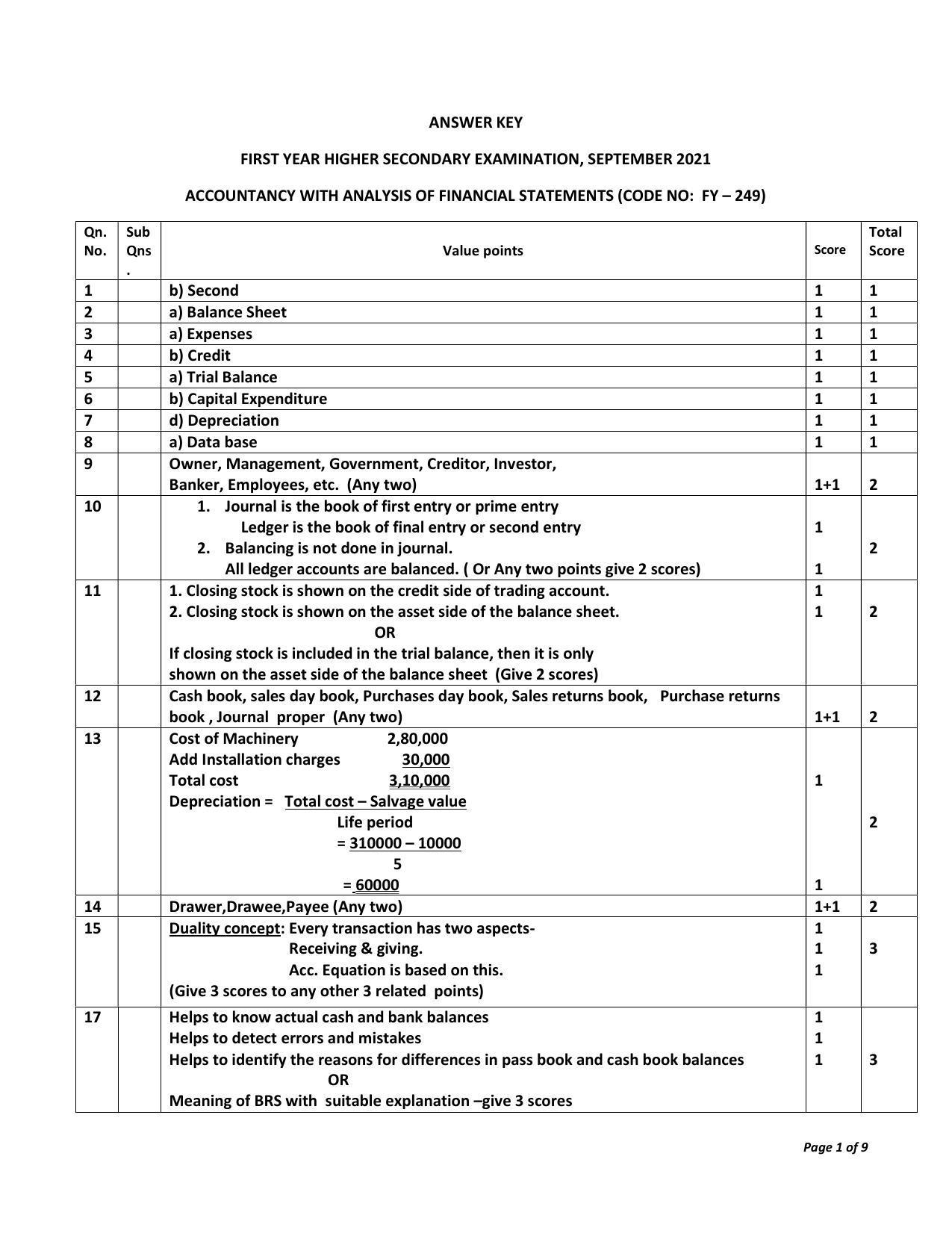 Kerala Plus One (Class 11th) Accountancy-AFS Answer Key 2021 - Page 1