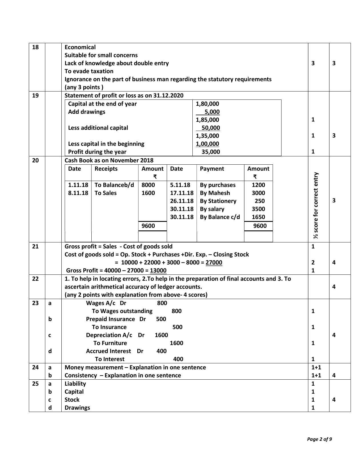 Kerala Plus One (Class 11th) Accountancy-AFS Answer Key 2021 - Page 2