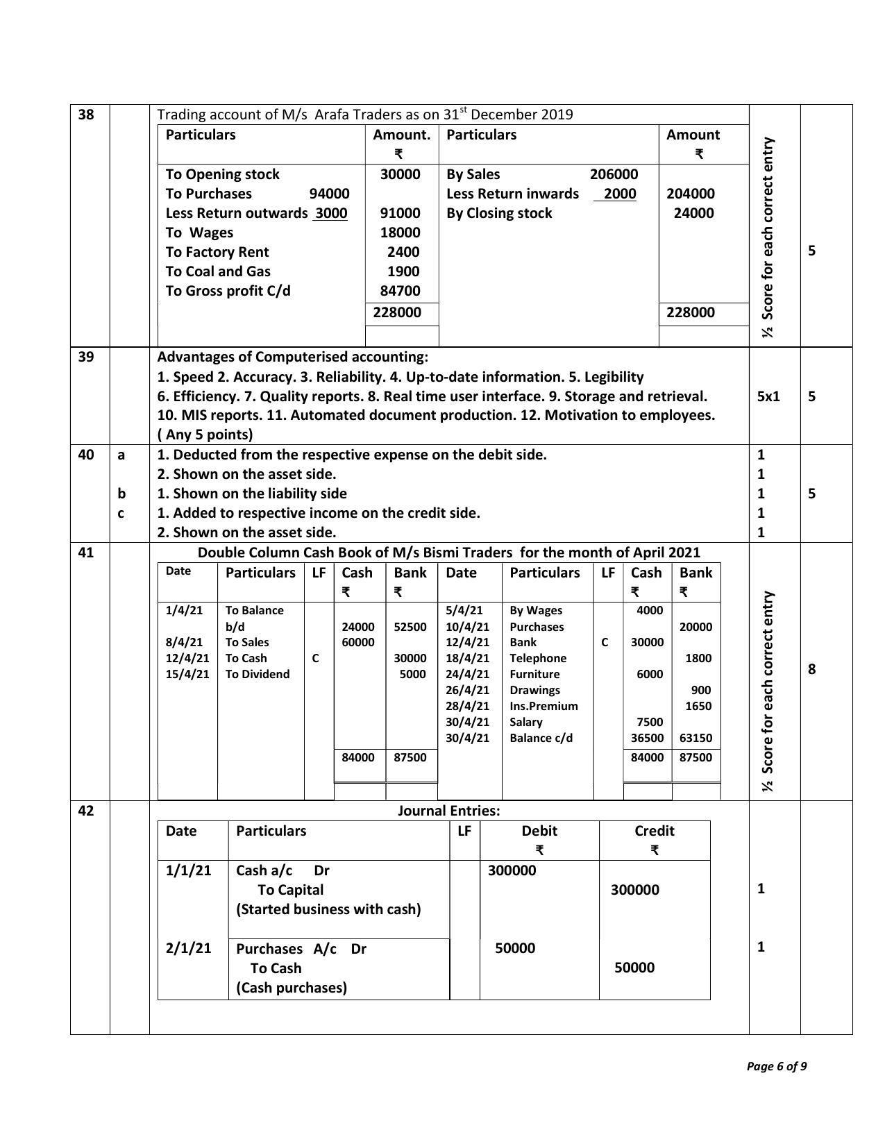 Kerala Plus One (Class 11th) Accountancy-AFS Answer Key 2021 - Page 6