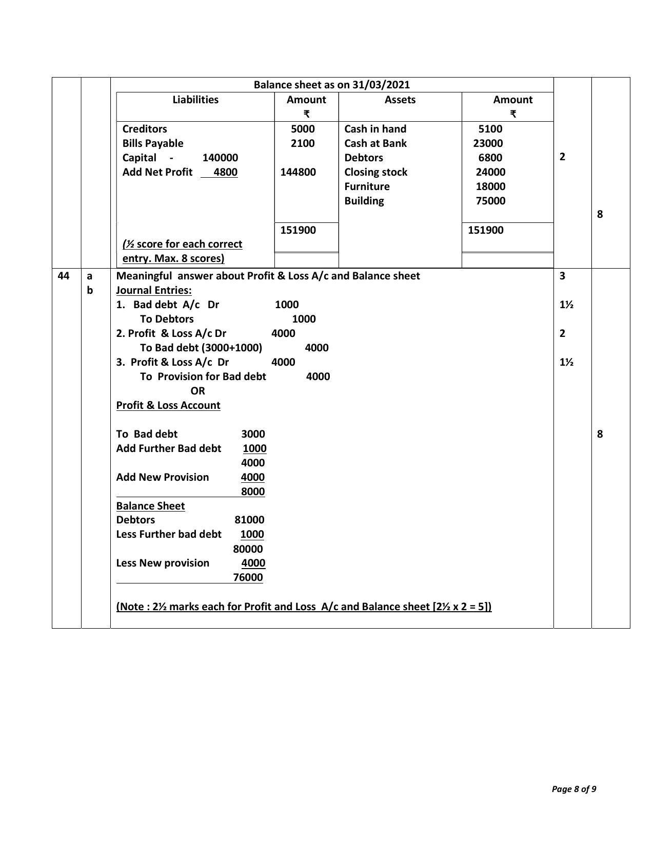 Kerala Plus One (Class 11th) Accountancy-AFS Answer Key 2021 - Page 8