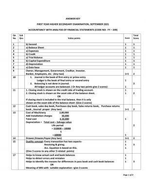 Kerala Plus One (Class 11th) Accountancy-AFS Answer Key 2021