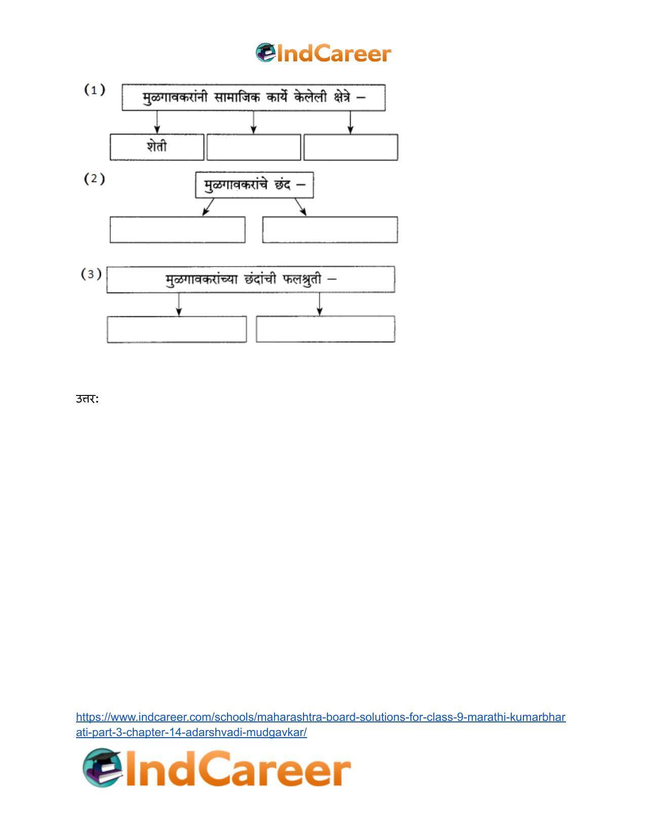 Maharashtra Board Solutions for Class 9- Marathi Kumarbharati (Part- 3): Chapter 14- आदर्शवादी मुळगावकर - Page 16