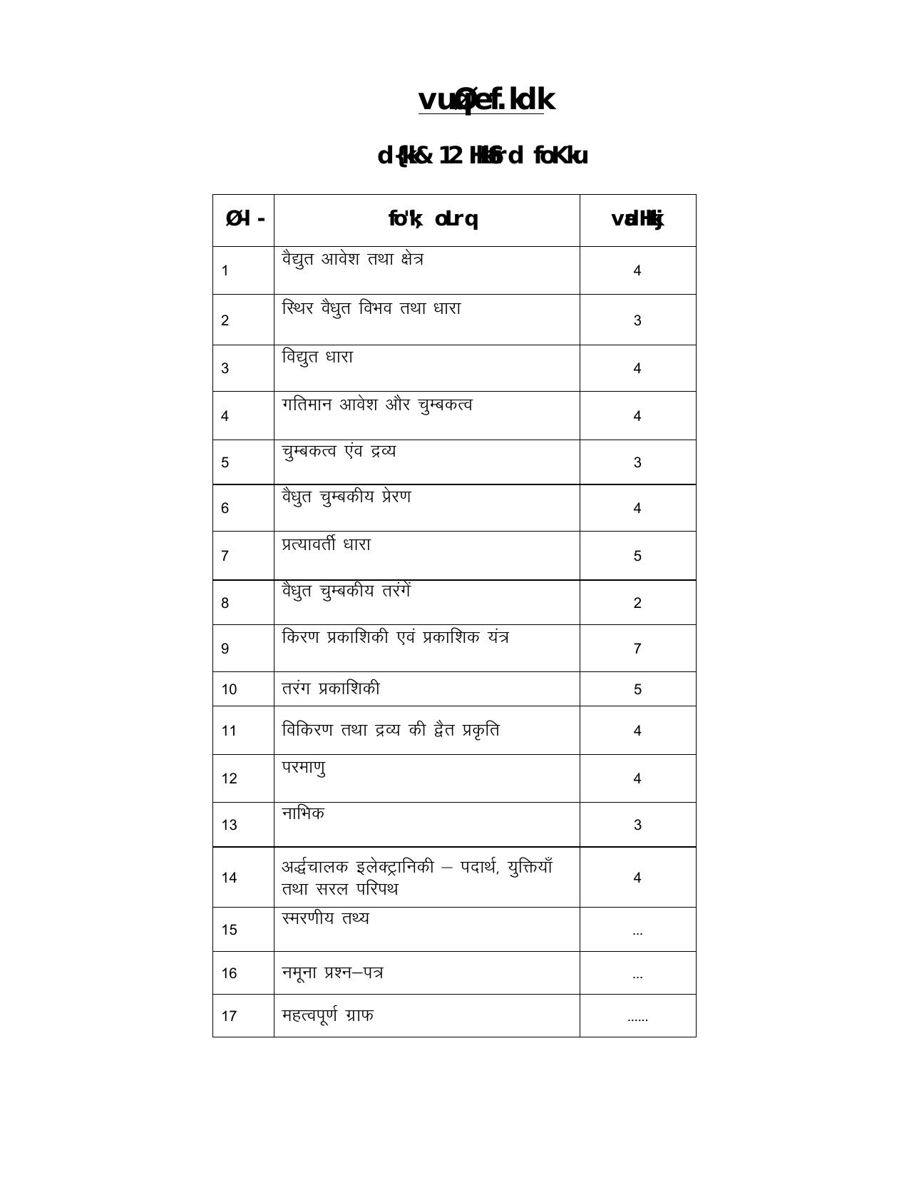 RBSE Class 12 Question Bank - Page 188