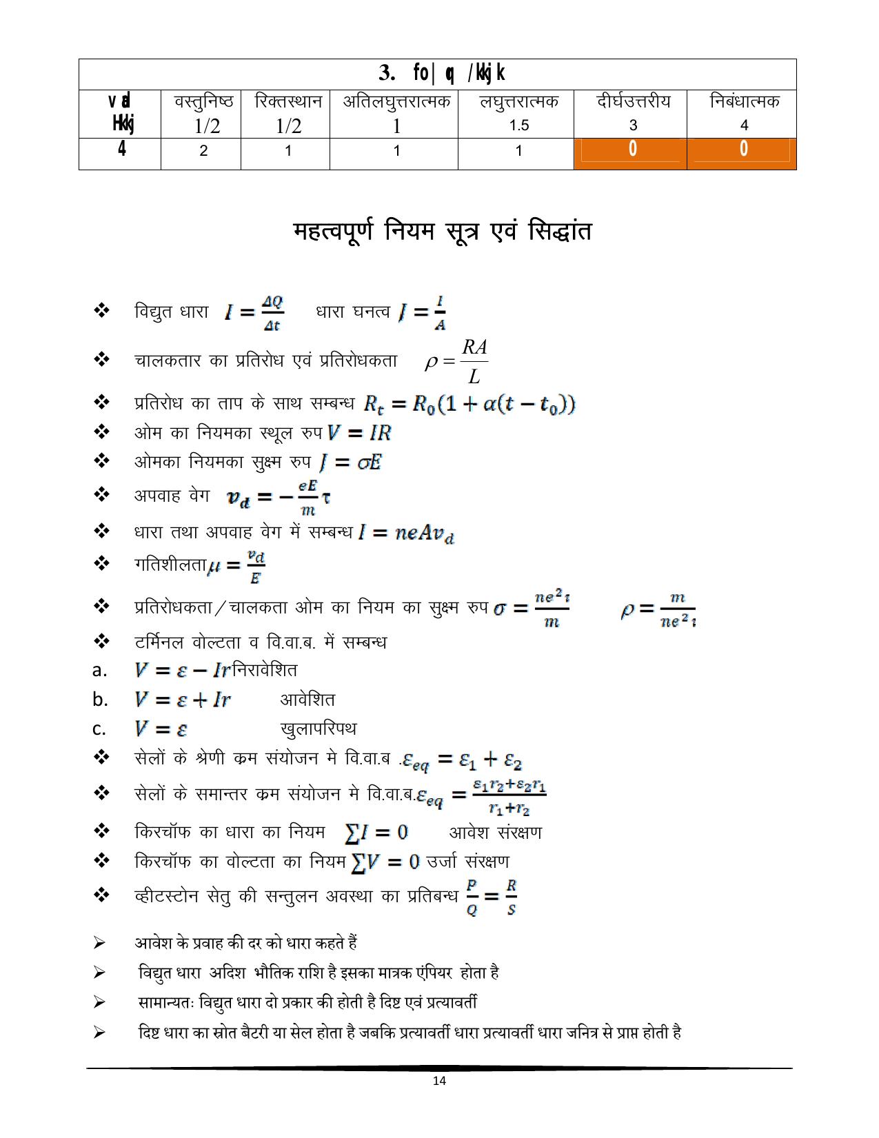 RBSE Class 12 Question Bank - Page 202