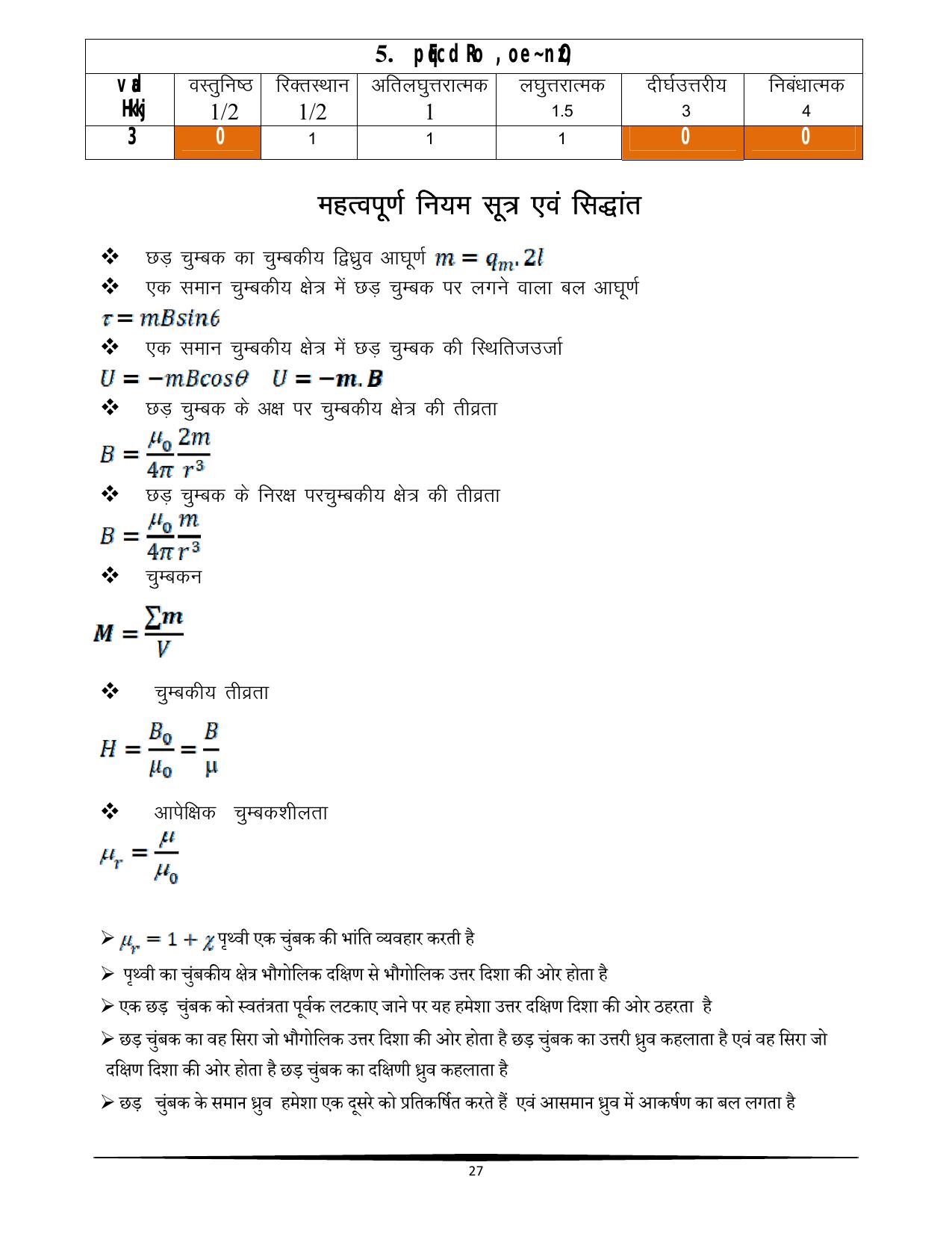 RBSE Class 12 Question Bank - Page 215