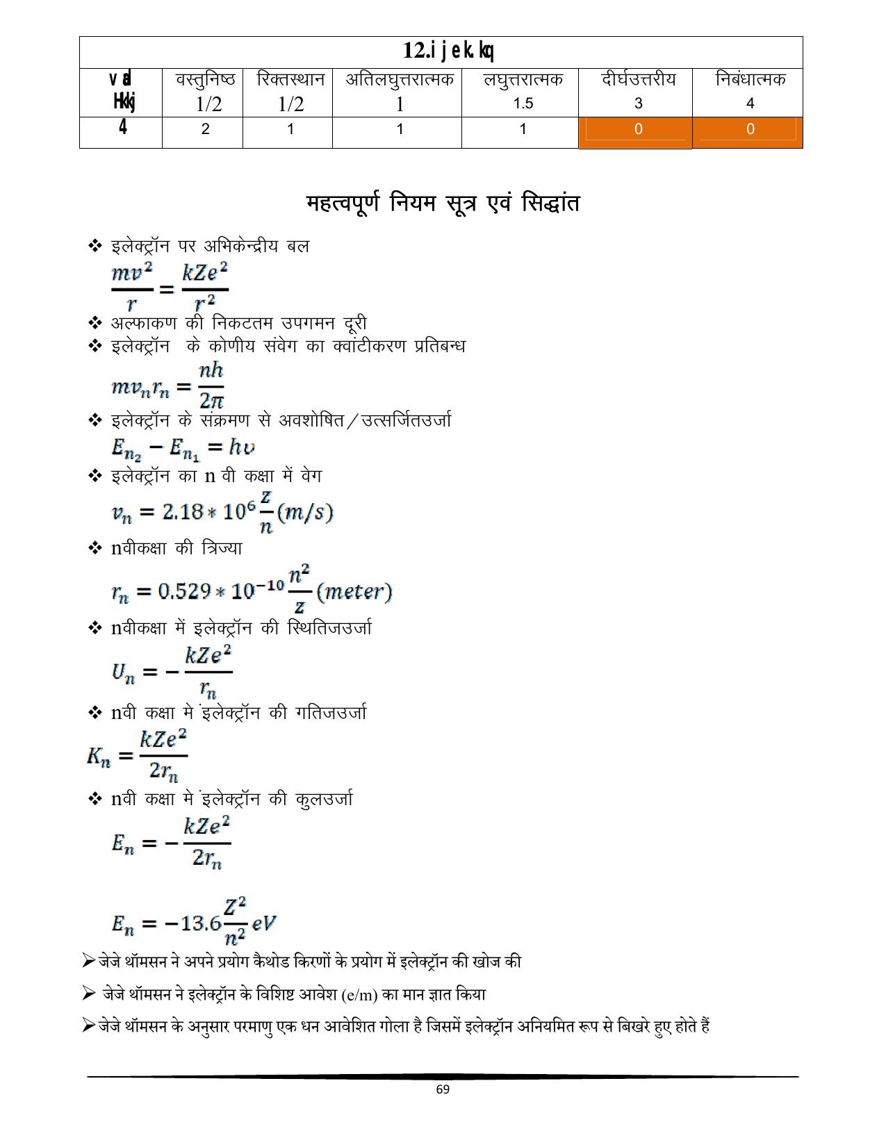 RBSE Class 12 Question Bank - Page 257