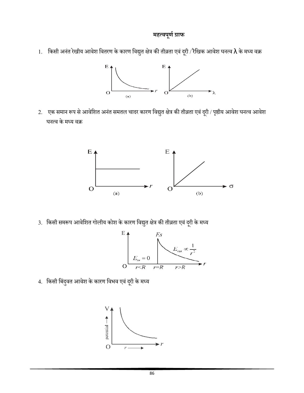 RBSE Class 12 Question Bank - Page 274