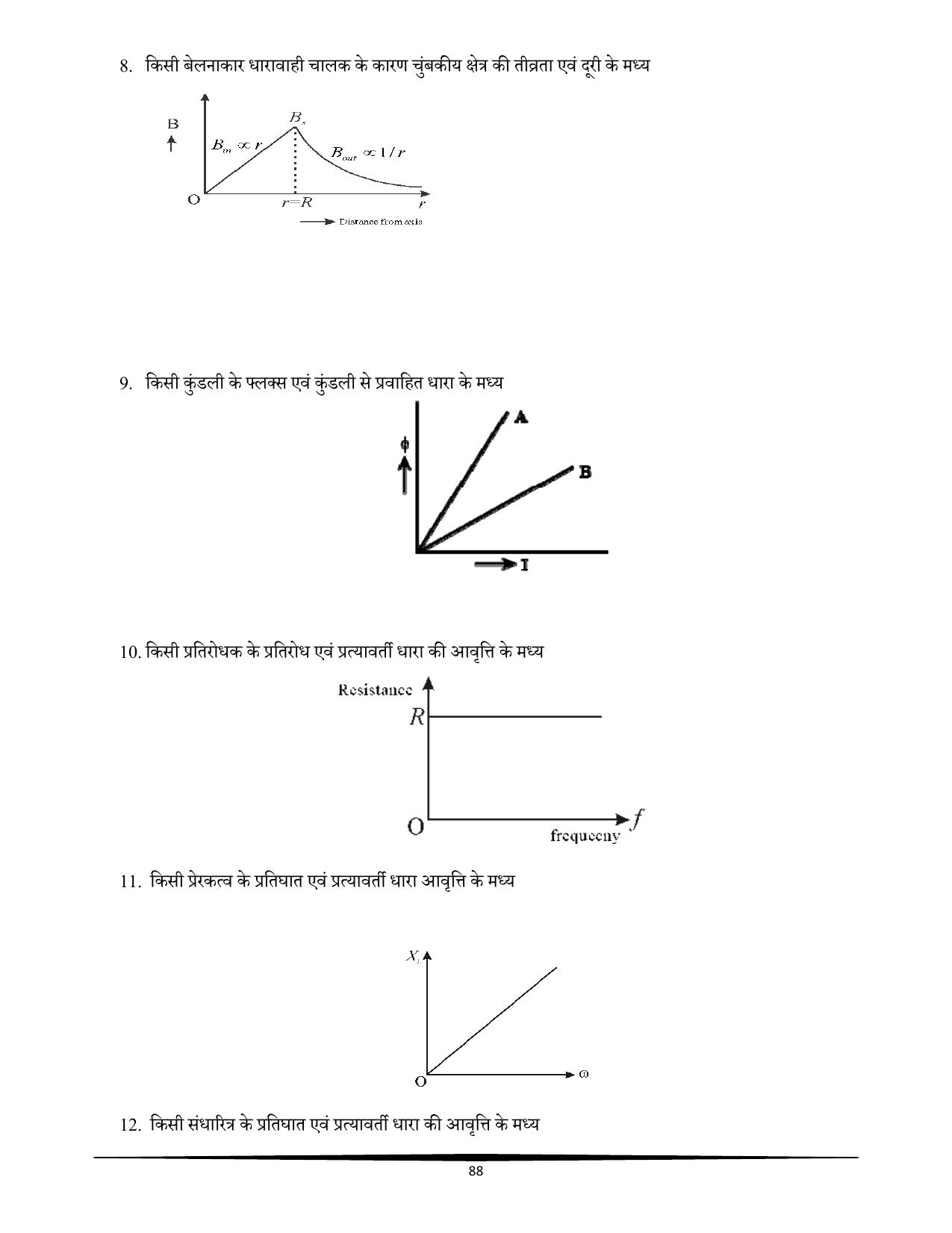 RBSE Class 12 Question Bank - Page 276