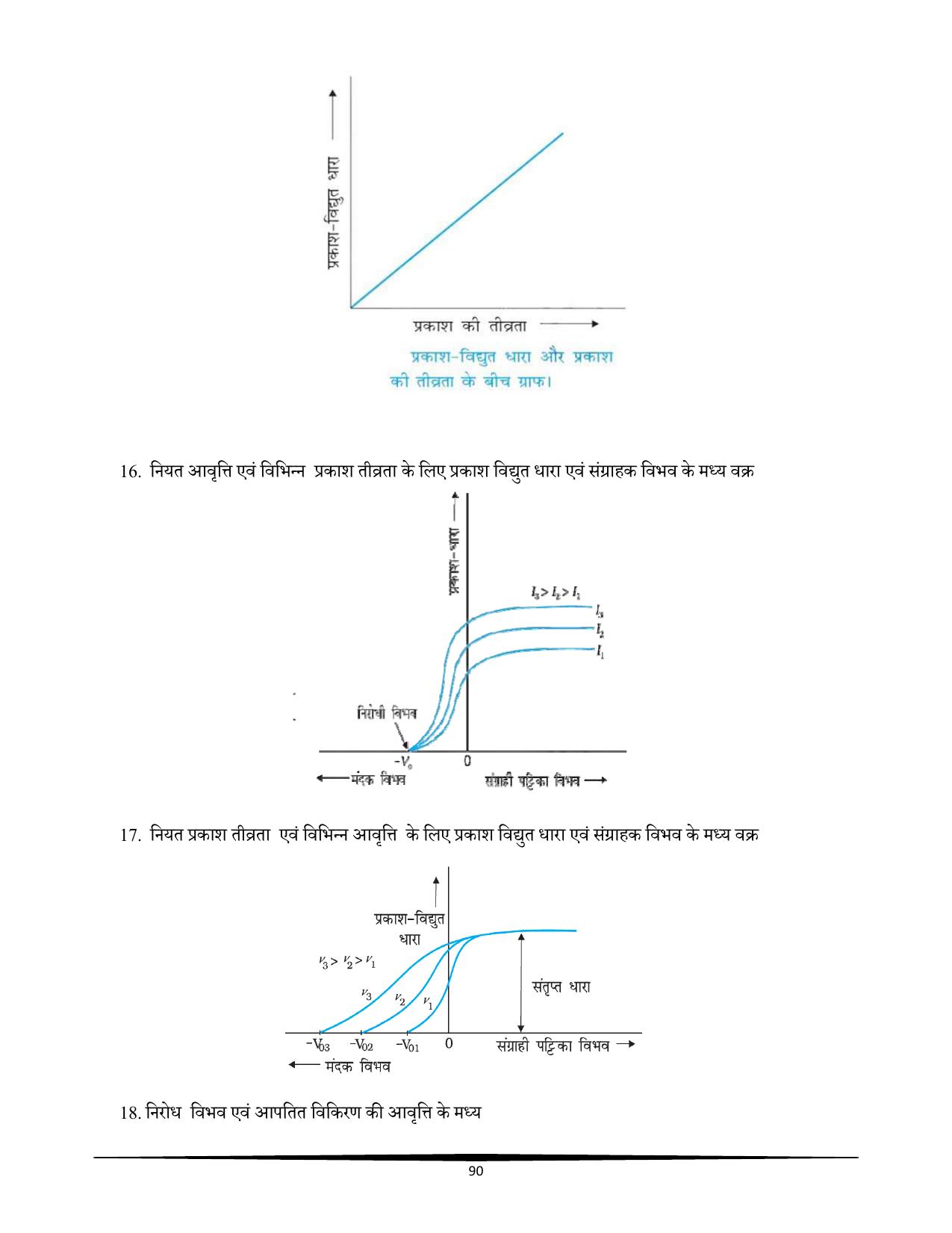 RBSE Class 12 Question Bank - Page 278