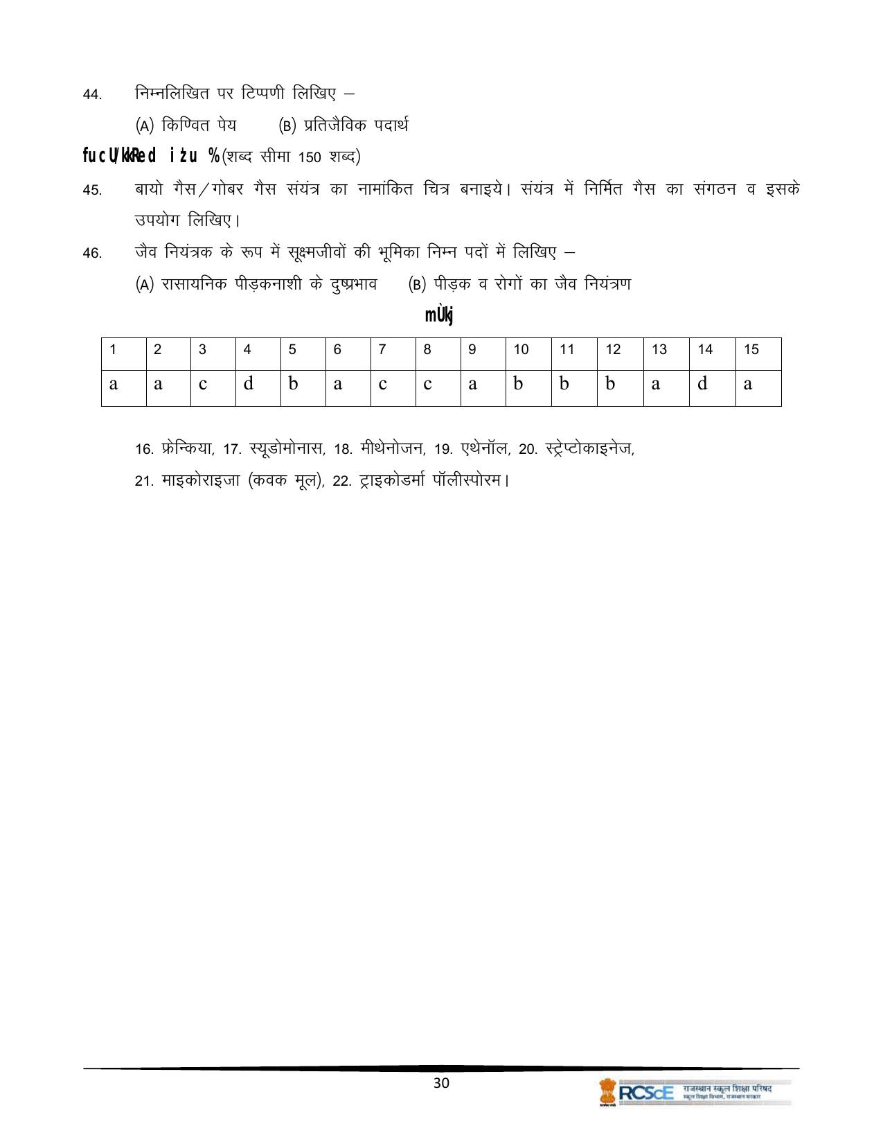 RBSE Class 12 Question Bank - Page 402