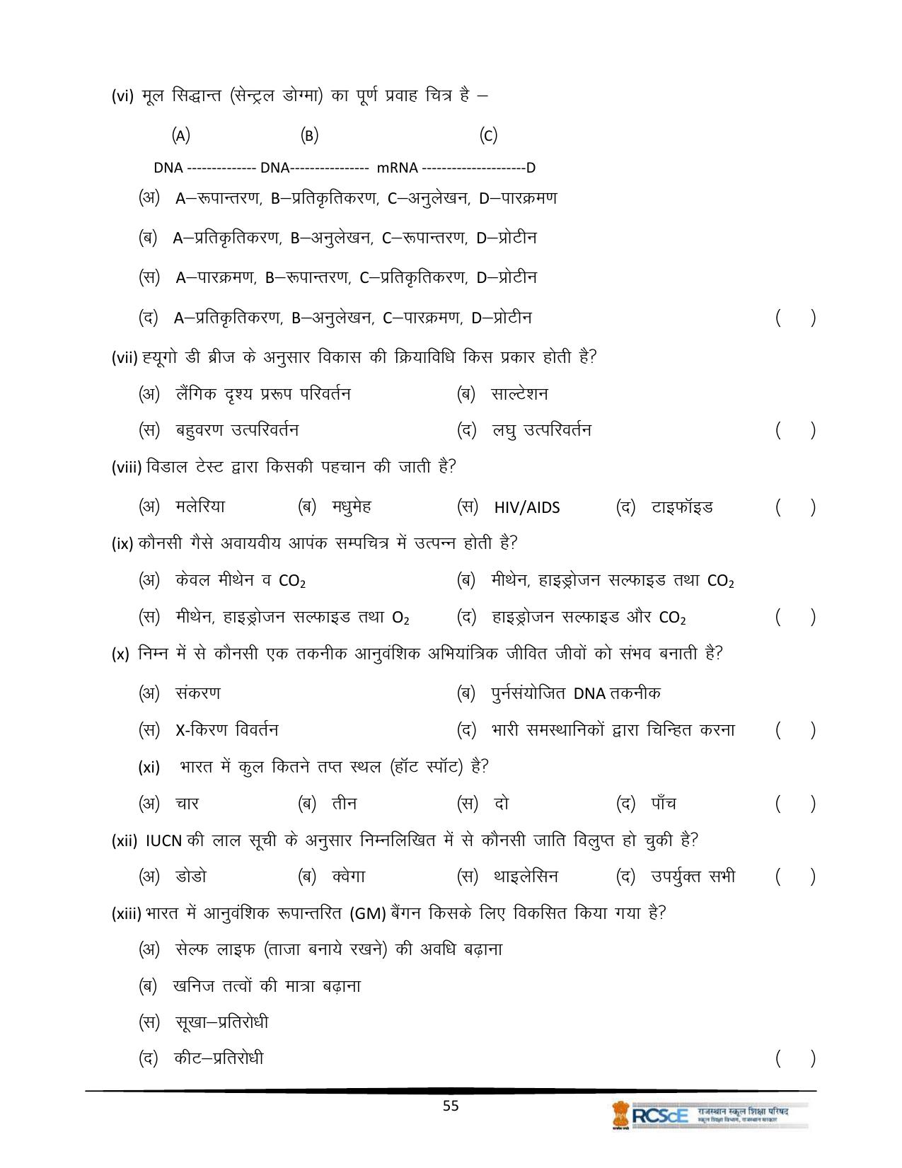 RBSE Class 12 Question Bank - Page 427