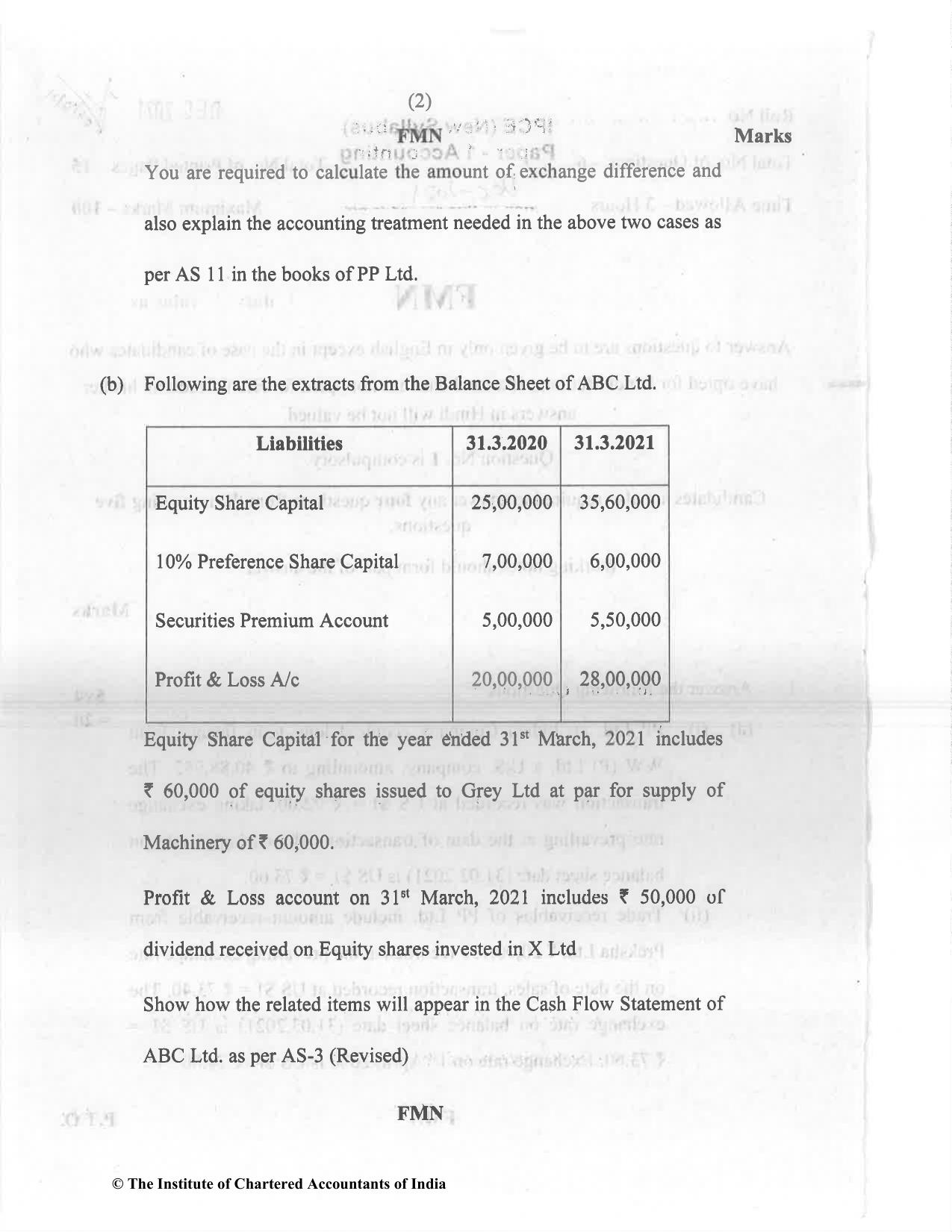 CA Inter Dec 2021 Question Paper - Paper 1 – Accounting - Page 2