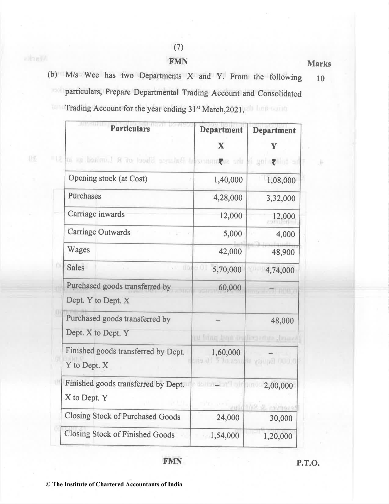 CA Inter Dec 2021 Question Paper - Paper 1 – Accounting - Page 7