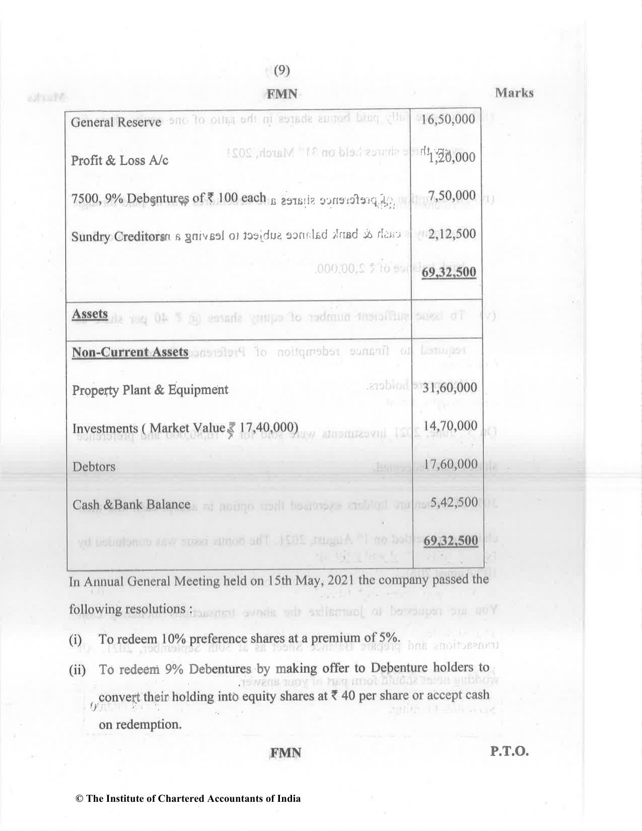 CA Inter Dec 2021 Question Paper - Paper 1 – Accounting - Page 9