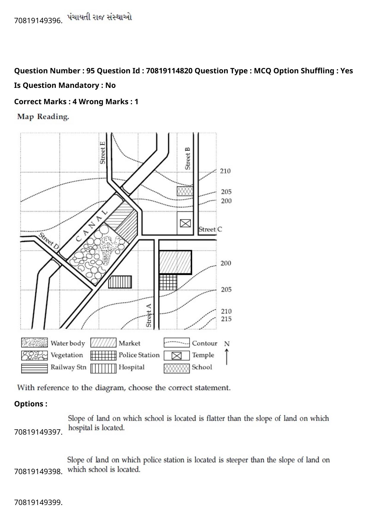 JEE Mains 2021: B Arch & B Planning Gujarati (Shift 2) 23-02-2021 Question Paper - Page 126