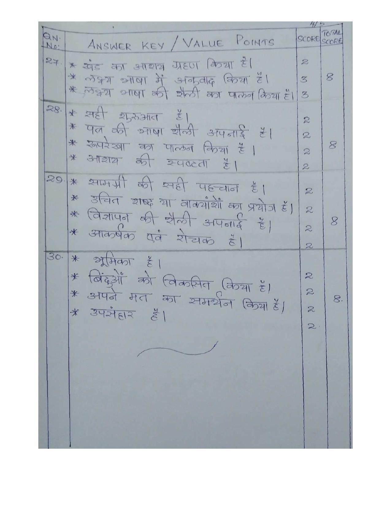 Kerala Plus Two 2020 Hindi Annual Answer Key - Page 4