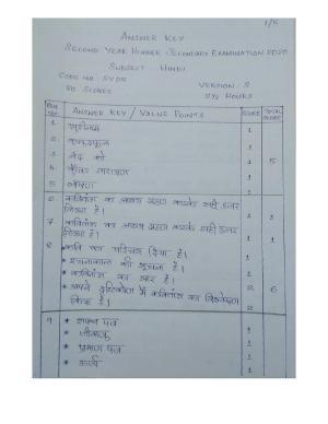 Kerala Plus Two 2020 Hindi Annual Answer Key