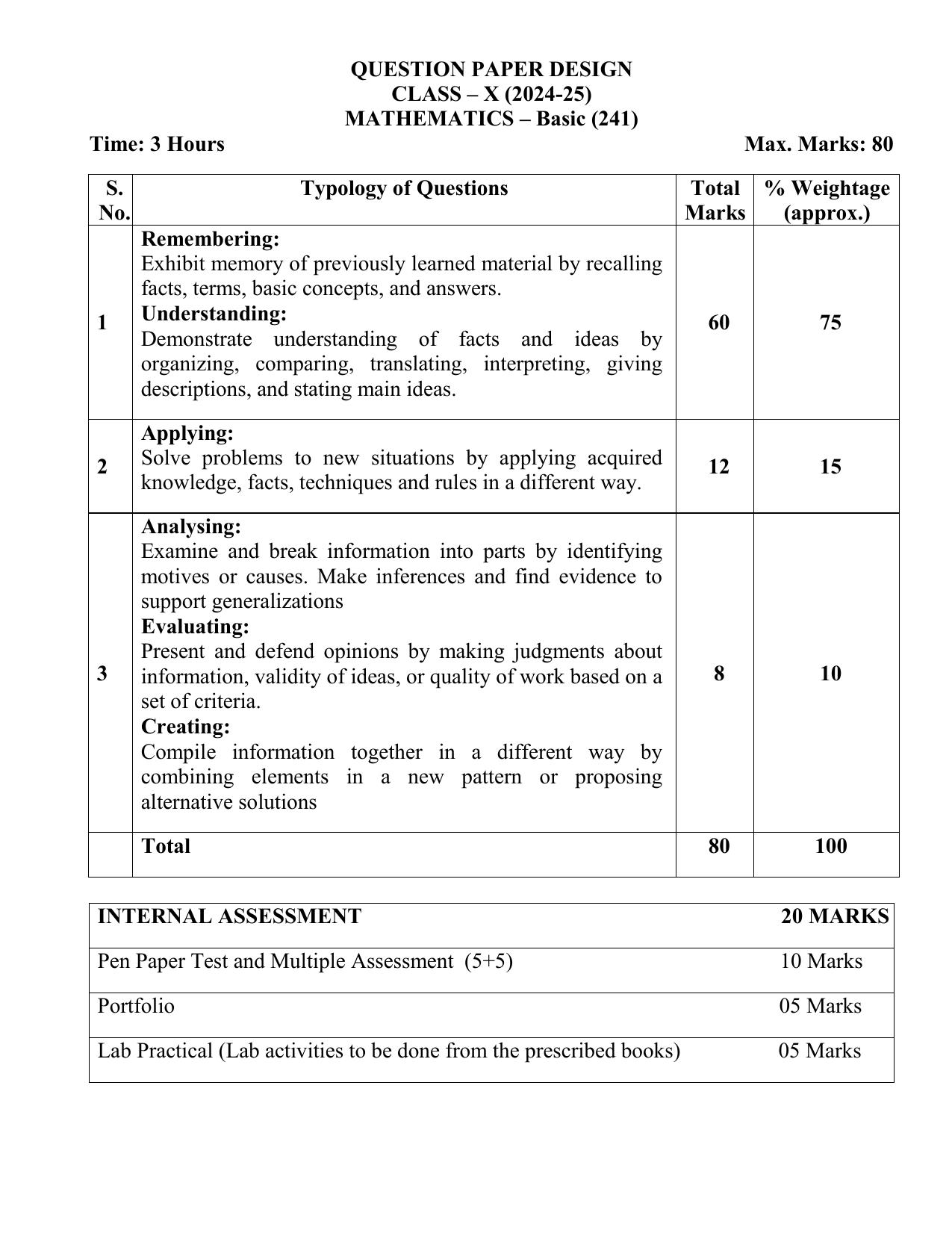 Edudel Class 10 Mathematics (English Medium) Syllabus 2025 - Page 5