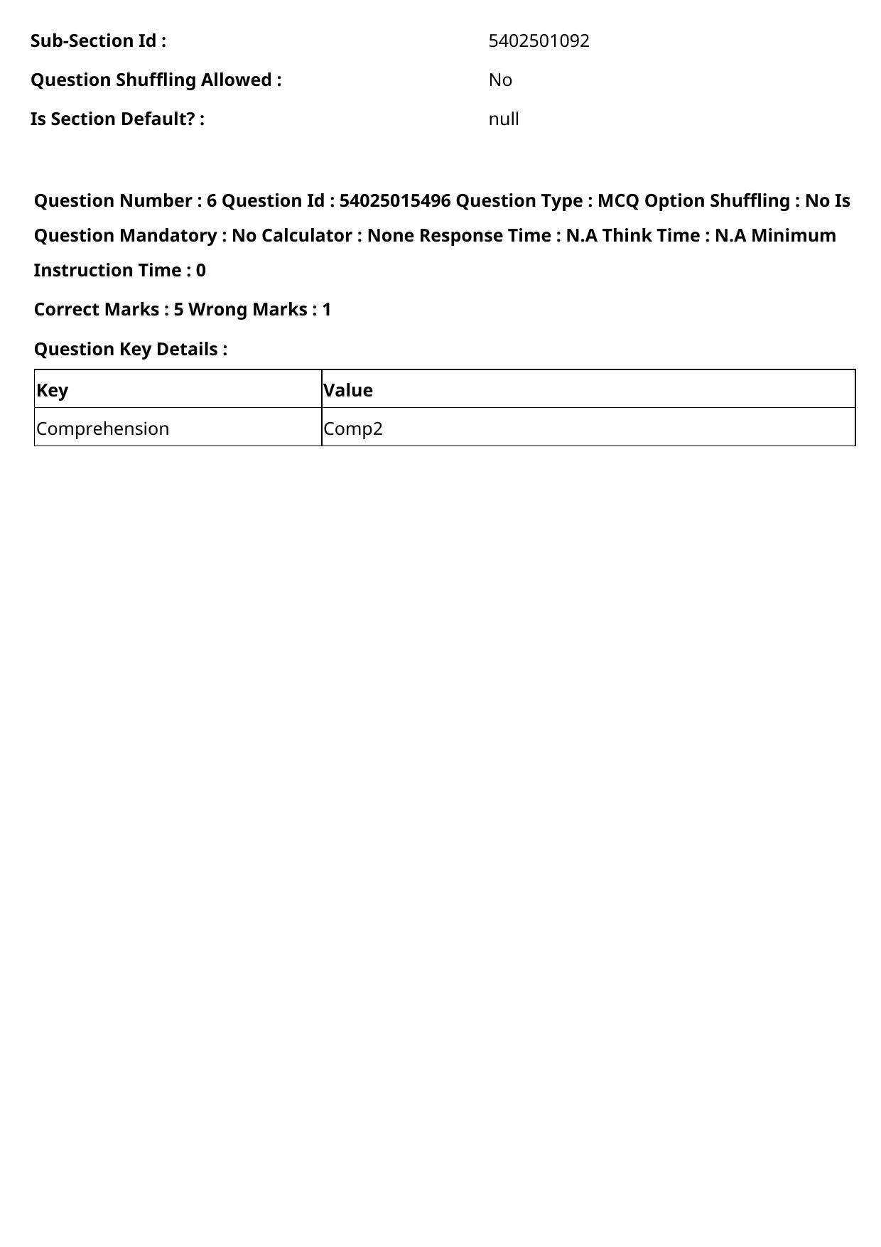 CUET 2023 English Hindi Shift 2 Question Papers - Page 12
