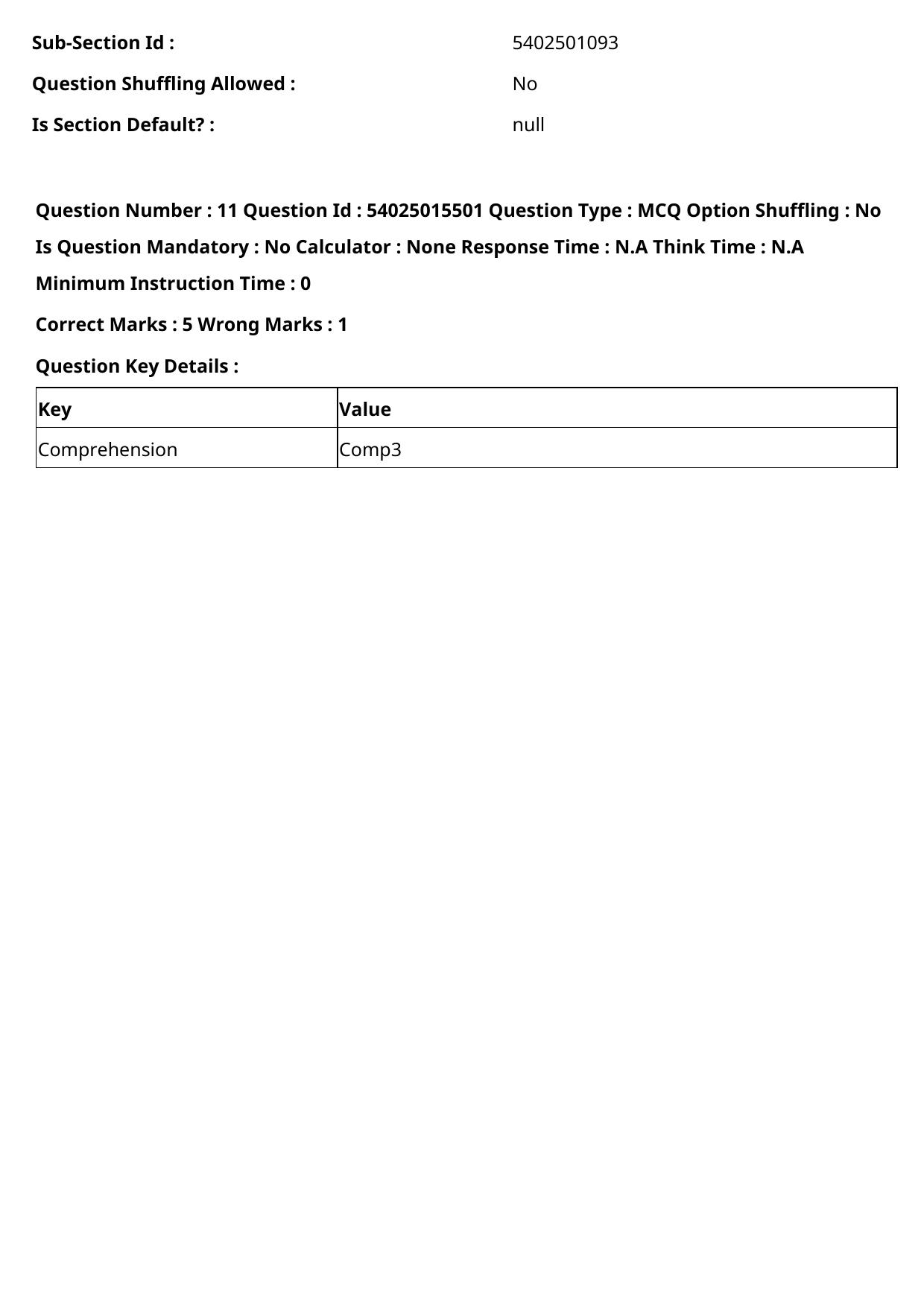 CUET 2023 English Hindi Shift 2 Question Papers - Page 22