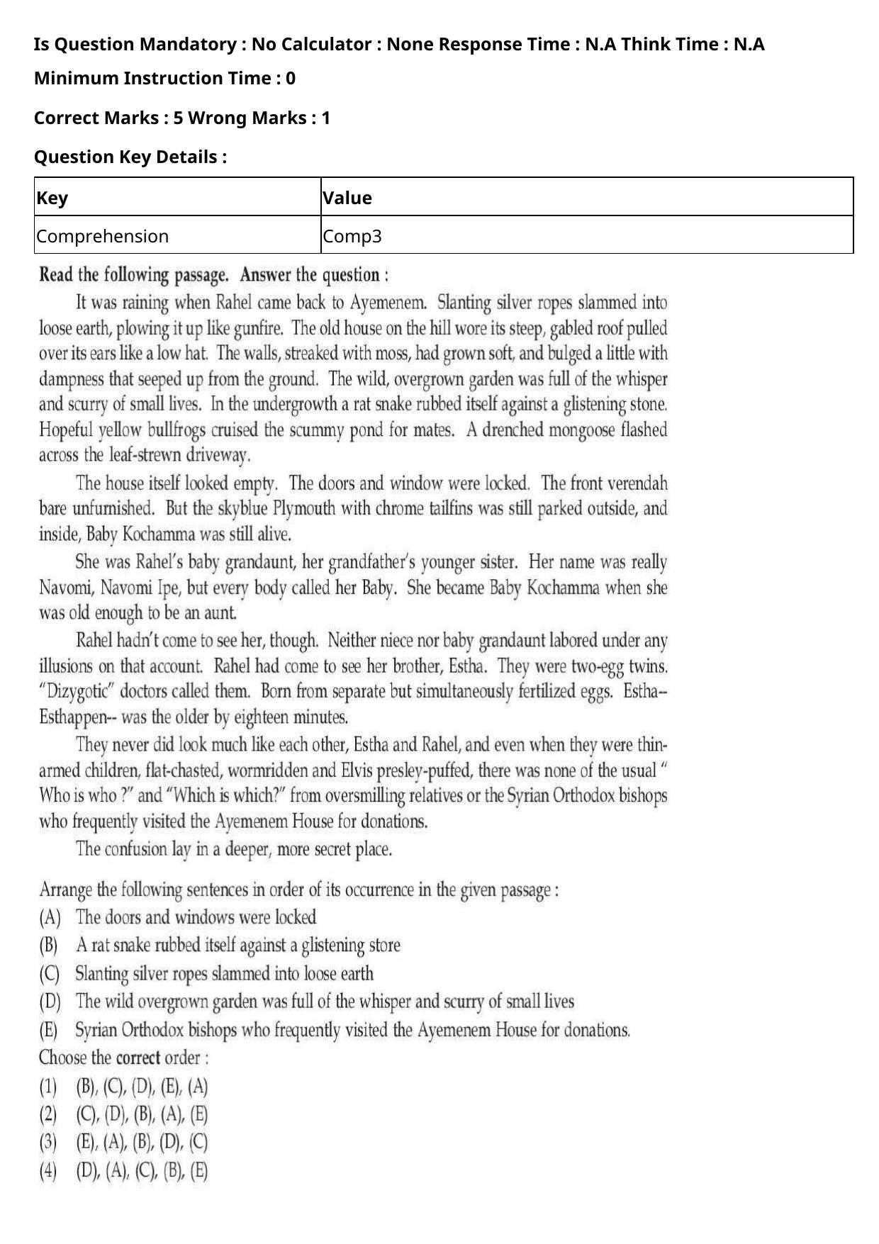 CUET 2023 English Hindi Shift 2 Question Papers - Page 24