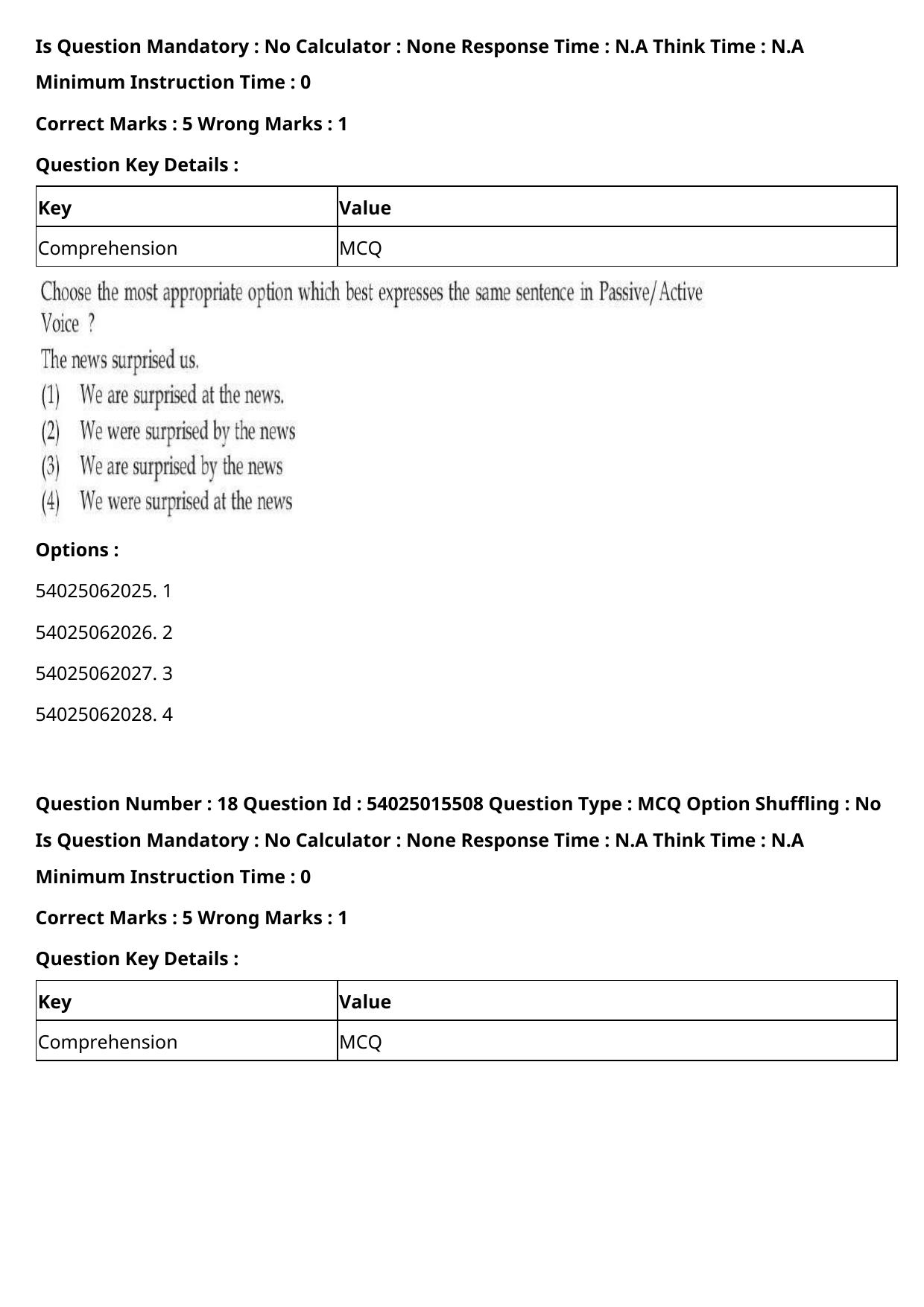CUET 2023 English Hindi Shift 2 Question Papers - Page 31