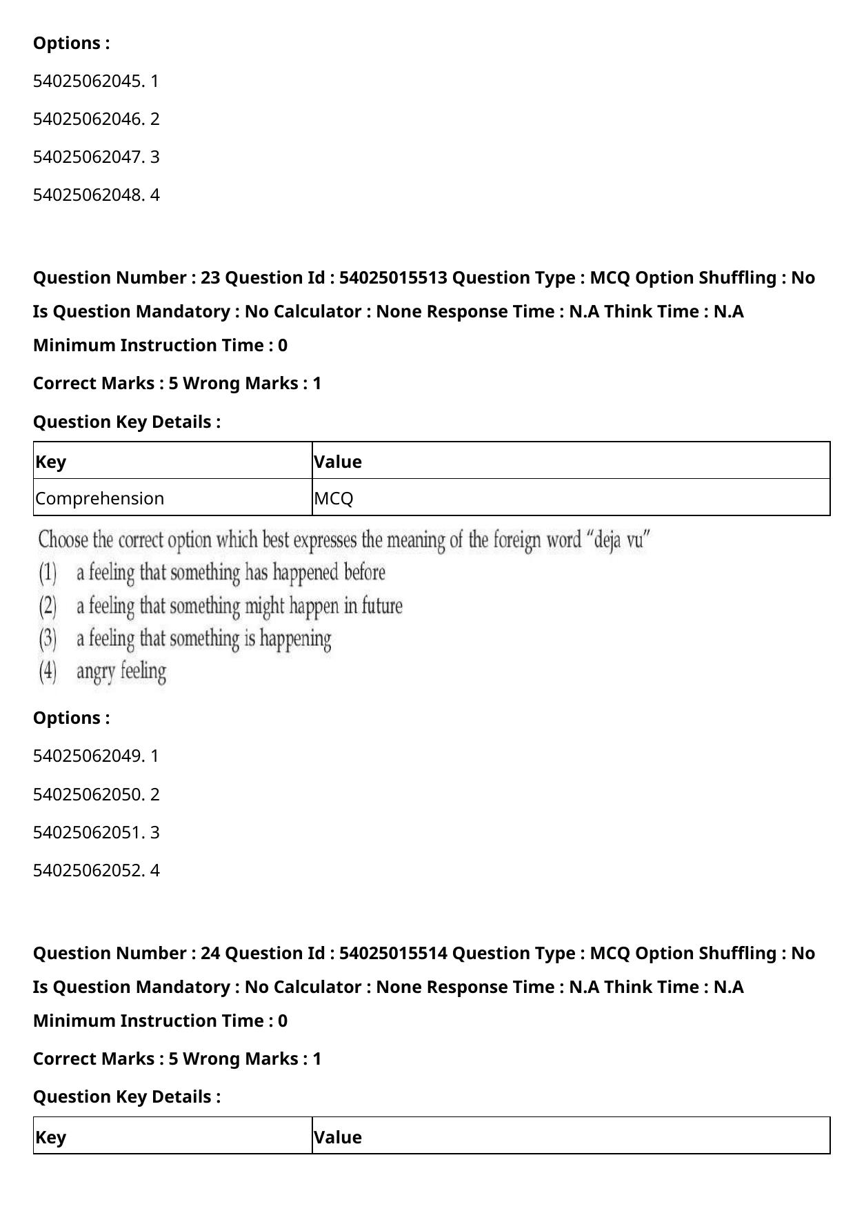CUET 2023 English Hindi Shift 2 Question Papers - Page 35